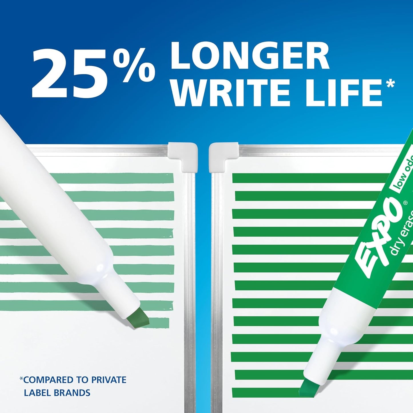EXPO Dry Erase Markers, Low Odor Ink, Assorted Colors, Ultra Fine Tip,