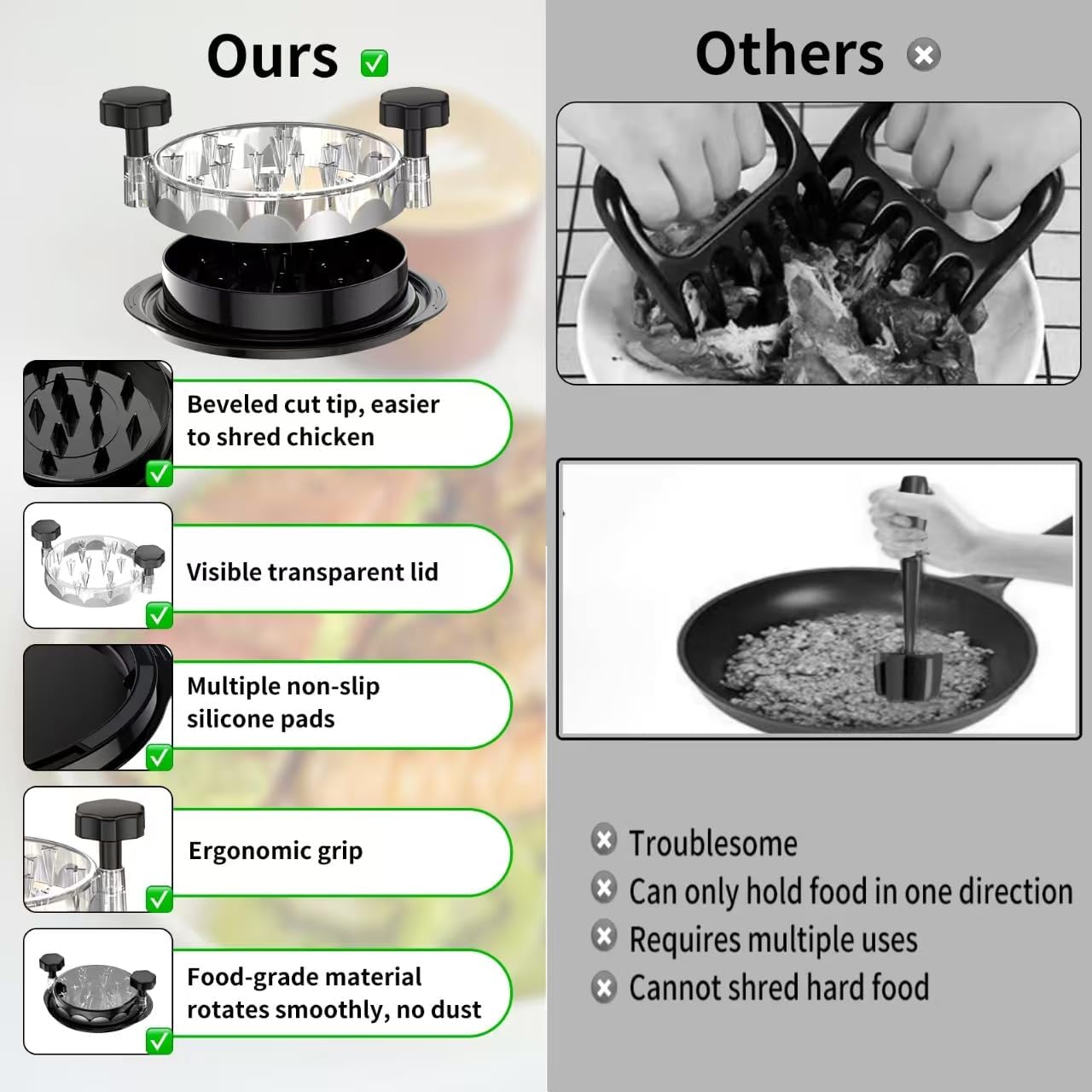 Chicken Shredder - Desmenuzador De Pollo, Meat Shredder,Tenderizer, Potato Mashers, Meat Claws For Pulled Pork, Chicken Shredded, Machacador De Carne, Chicken Grinder, Trituradora De Carne