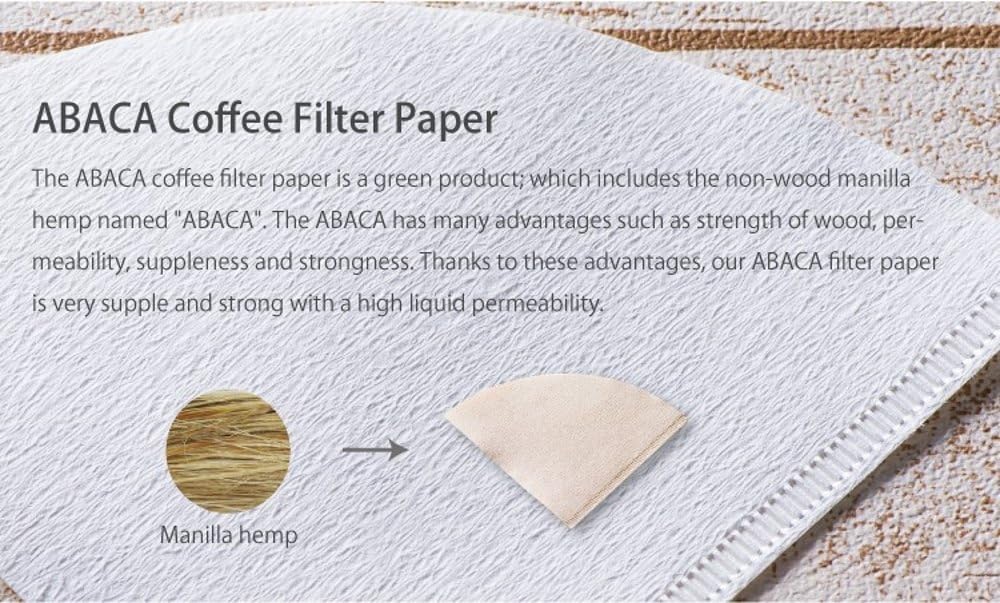 CAFEC 100-Pack Cone-shaped V60 02 Style Universal 1 to 4 Cup Disposable Pour-Over Drip Coffee Paper Filter made of Eco-Friendly Refined Virgin Pulp for Better Tasting Brewing Pour Over Dripper (White)