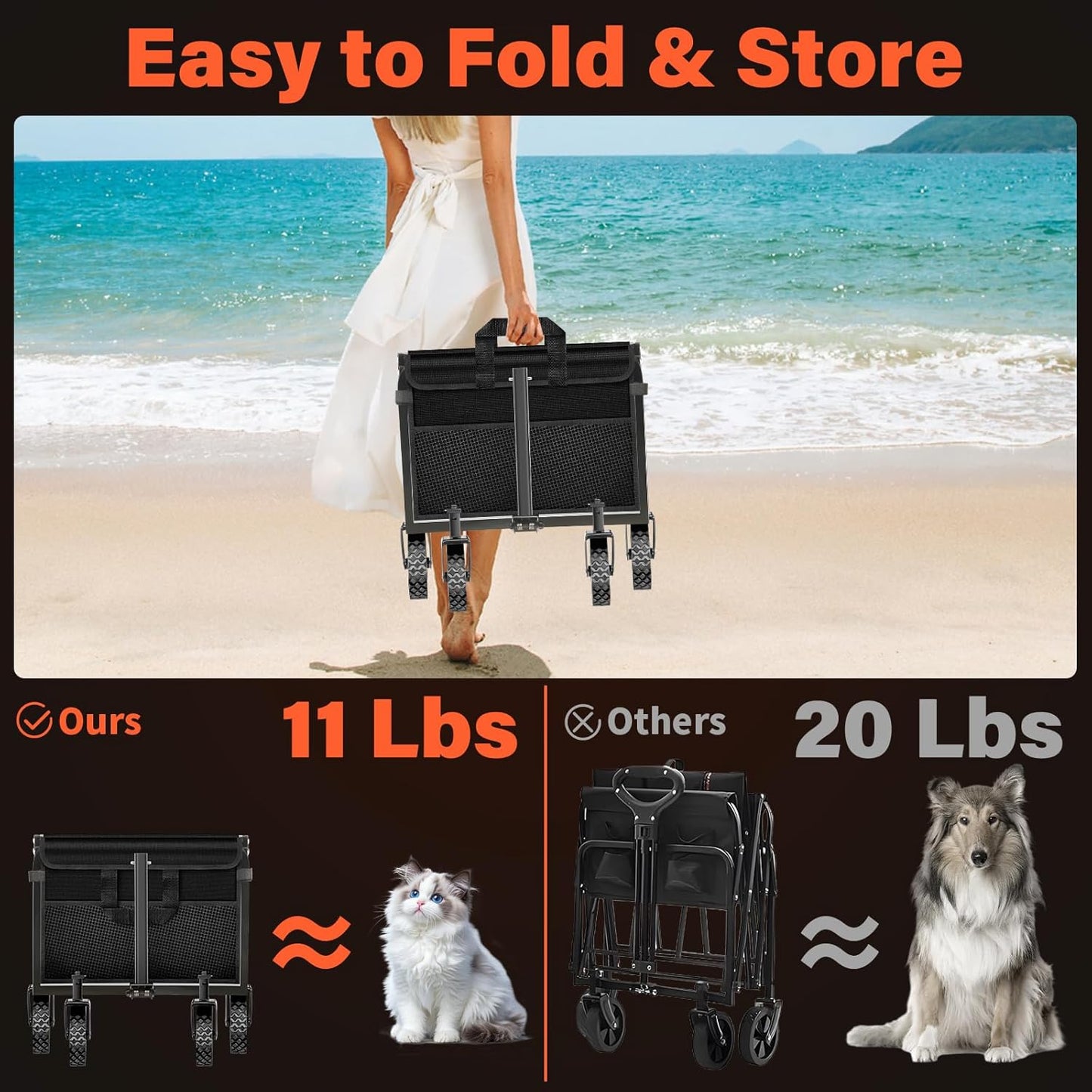 Wagons Cart Foldable with Wheels Collapsible: 360LBS Portable Heavy Duty Folding Grocery Wagon Cart for Shopping Camping - All Terrain Rolling Utility Wagon for Groceries Outdoor Sports
