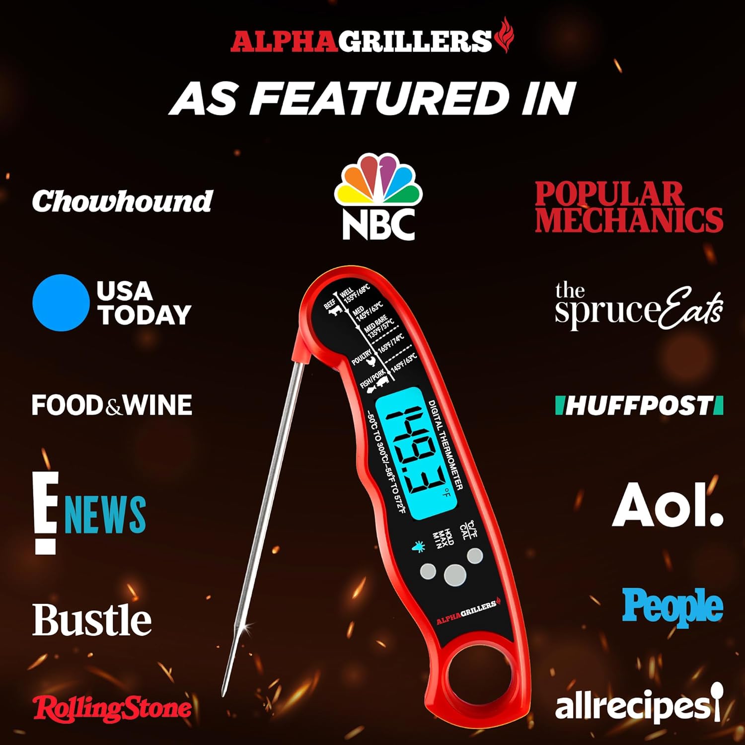 Alpha Grillers Meat Thermometer Digital – Instant Read Food Thermomete