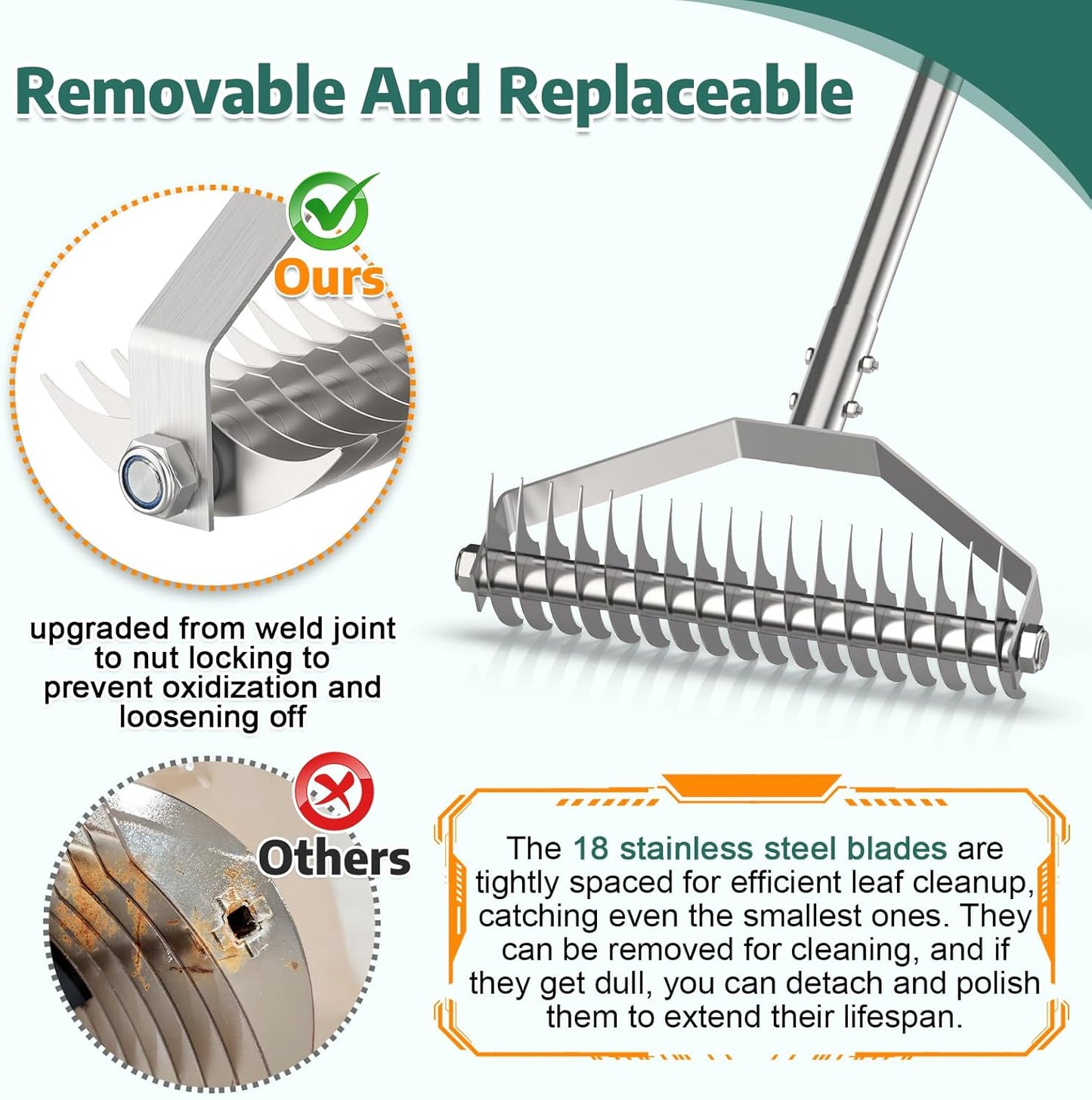 Dethatching Rake, 15.6" Thatch Rake for Lawns, Heavy-Duty Stainless St