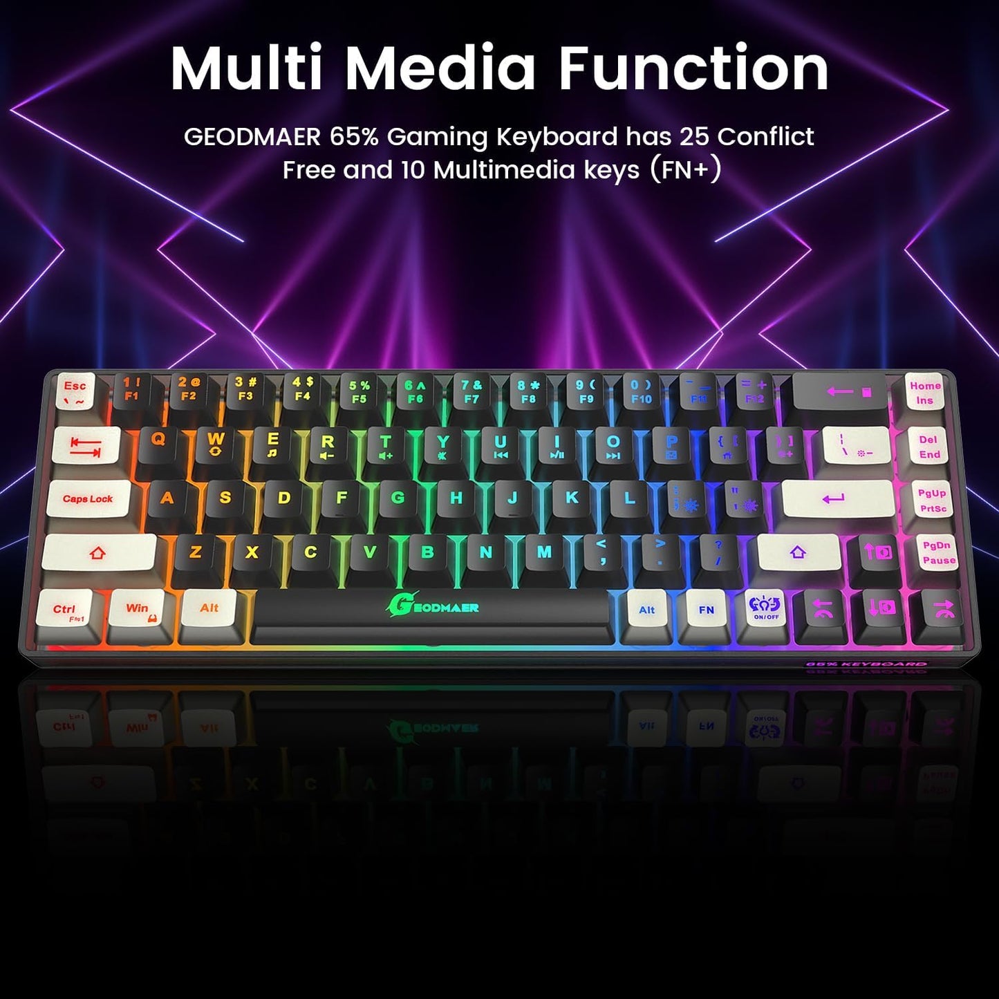65% Gaming Keyboard and Mouse Combo, RGB Backlit Keyboard + 7200 DPI G