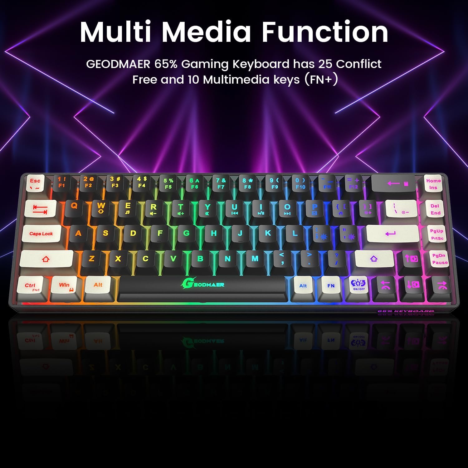 65% Gaming Keyboard and Mouse Combo, RGB Backlit Keyboard + 7200 DPI G