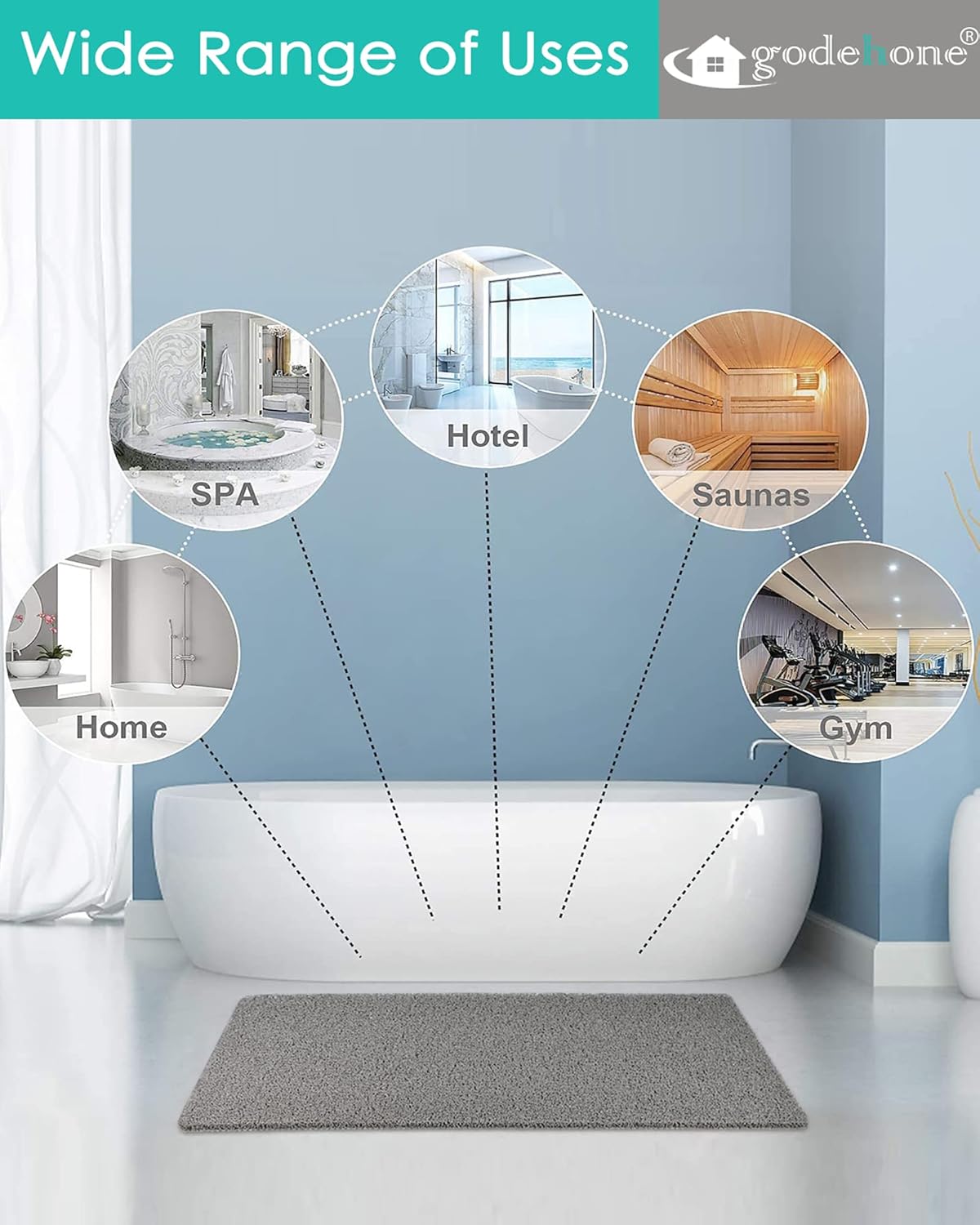 godehone Shower Mats Non Slip Without Suction Cups, PVC Loofah Bathroo