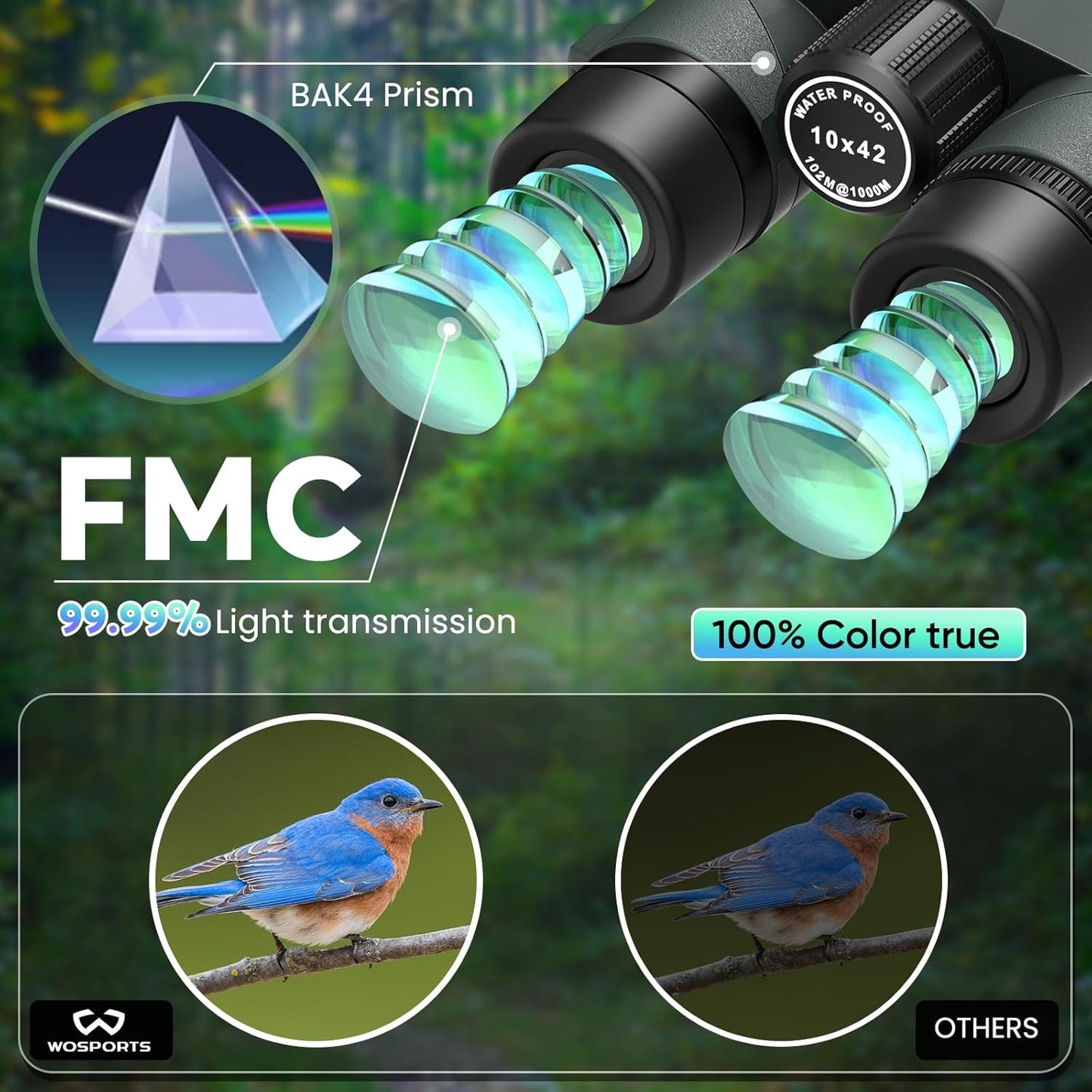 WOSPORTS 10x42 Binoculars for Adults - IP67 Waterproof Binoculars for 