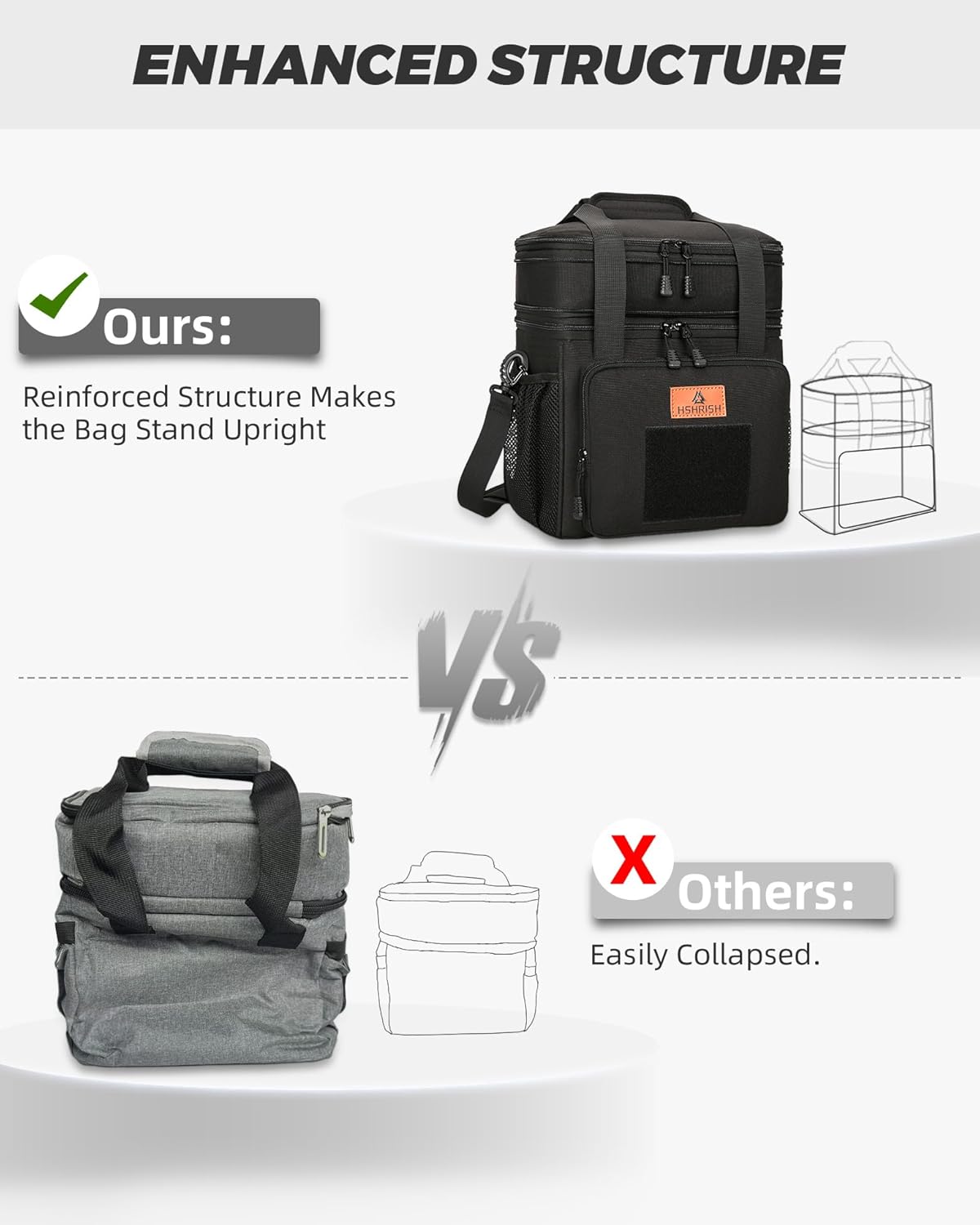 HSHRISH Expandable Large Tactical Lunch Box for Adults, Durable Insula