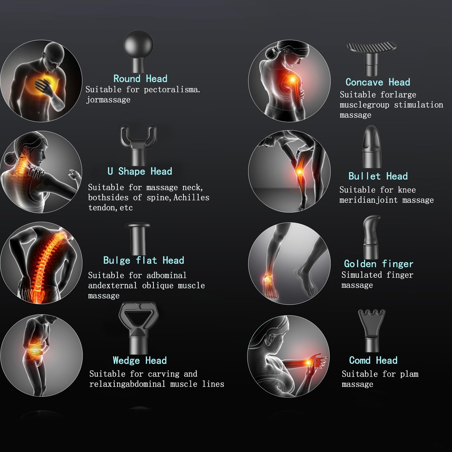 Elefor Massage Gun Deep Tissue,Percussion Back Massager Gun for Athlet