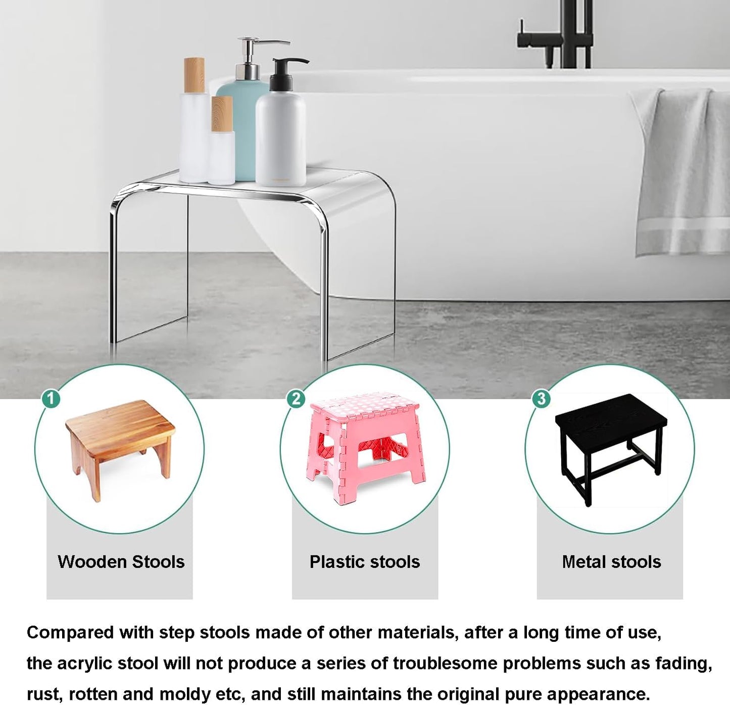 Acrylic Non-Slip Step Stools, Step Stool for Kids, Acrylic Stool, Step Stool for Adults, Toilet Stool, Plant Stand, Footstool, Display Rack (Non-Slip（2 Pack）)