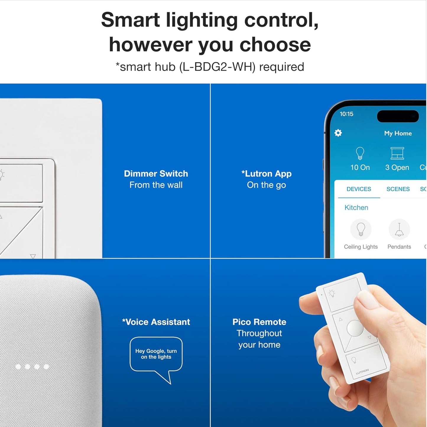 Lutron Caseta Original Smart Dimmer Switch (Lutron Smart Hub Required)