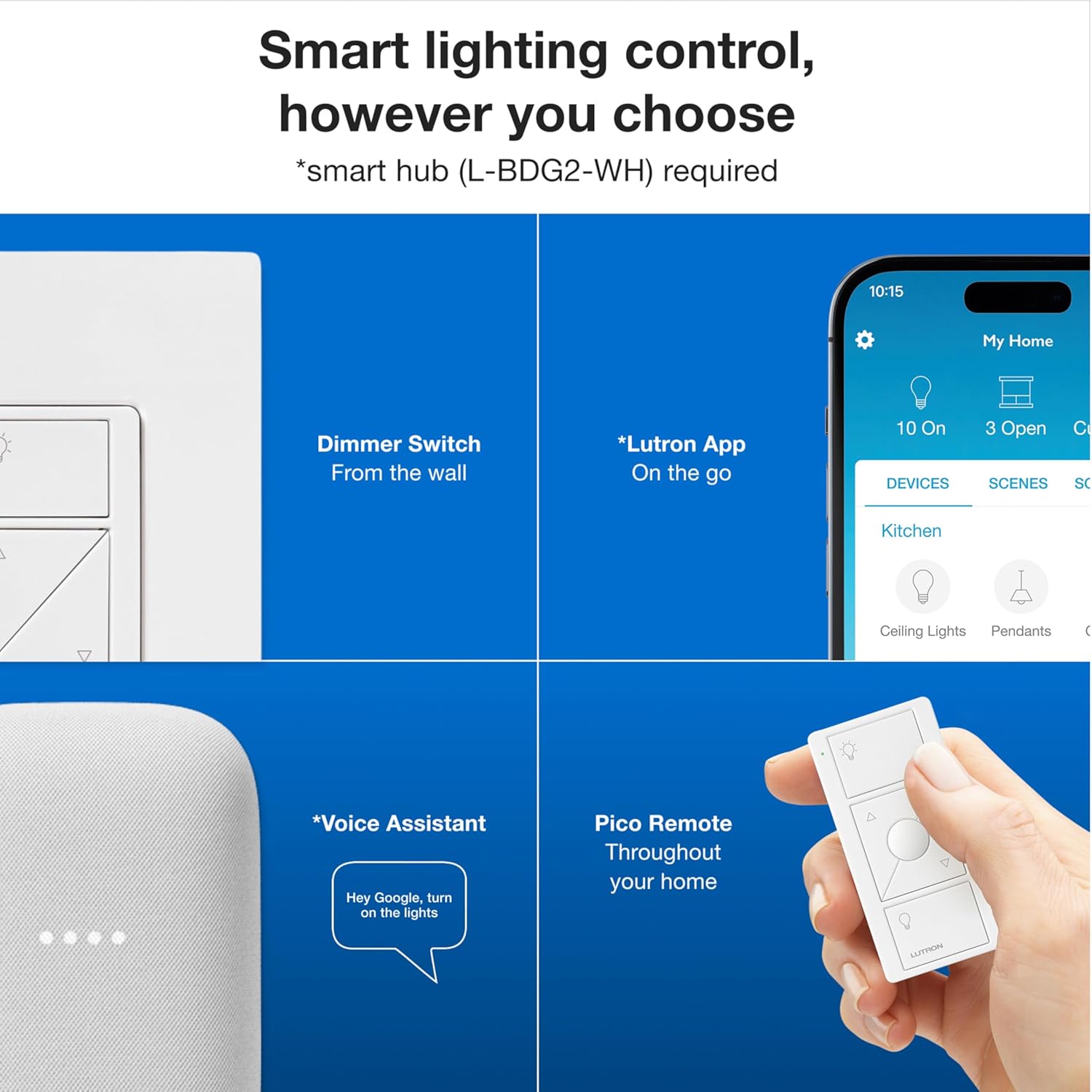 Lutron Caseta Original Smart Dimmer Switch (Lutron Smart Hub Required)