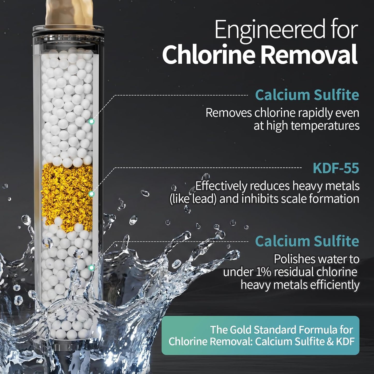 SR SUN RISE NSF Filtered Shower Head with Handheld High Pressure 9-Spray Settings Power Wash Detachable Filter for Hard Water Removes Chlorine (Chrome Silver, 4.9inch)