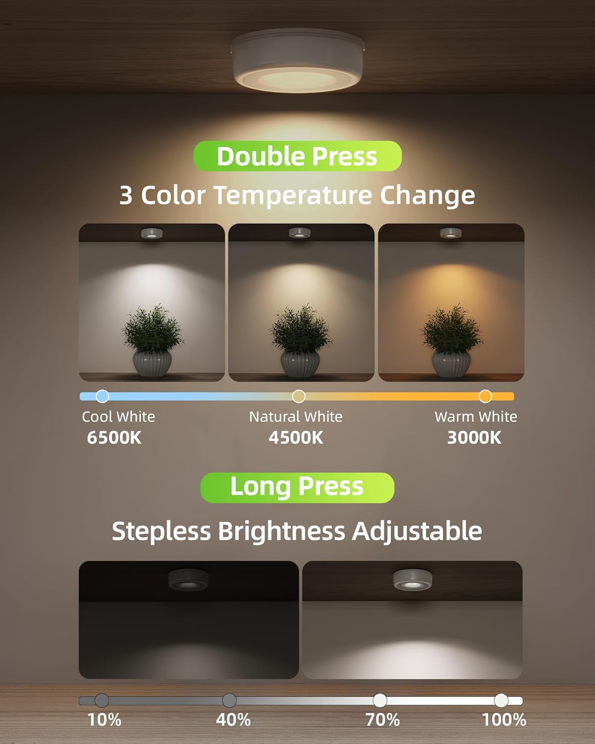 EZVALO LED Puck Lights, Rechargeable Battery Touch Light, 2.5'' Mini T