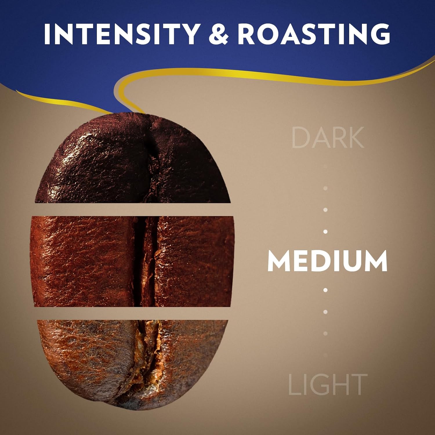 Lavazza Super Crema Ground Coffee, Medium Roast, Arabica and Robusta B