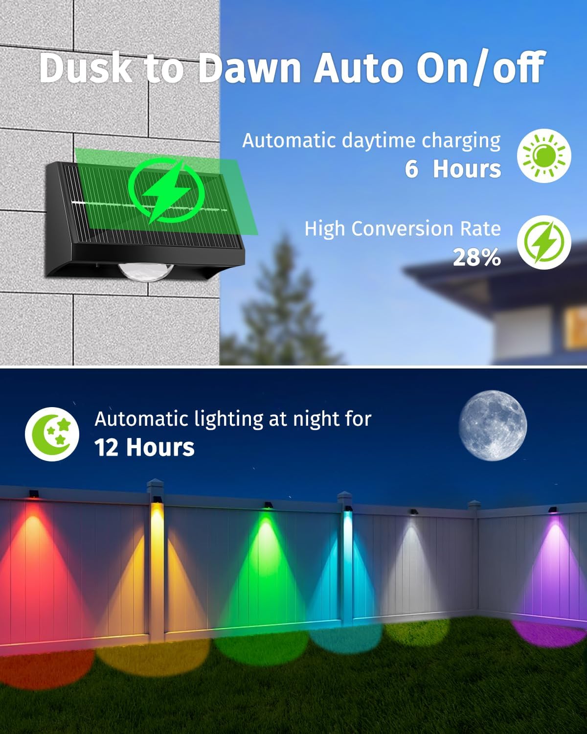Solar Fence Lights Outdoor Waterproof High Brightness LED Spot Lens De