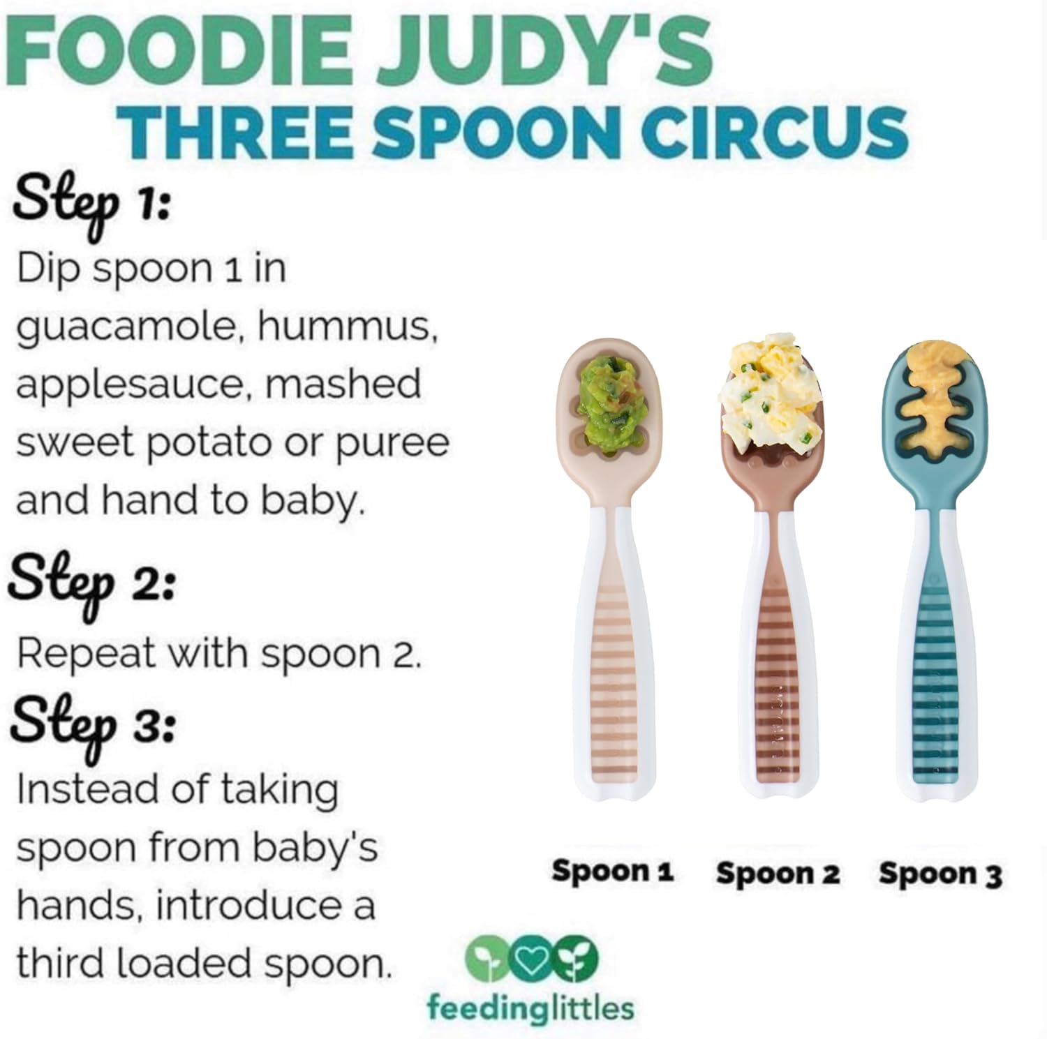 NumNum Baby Spoons Set, Feeding Littles x Silicone Pre-Spoon GOOtensil