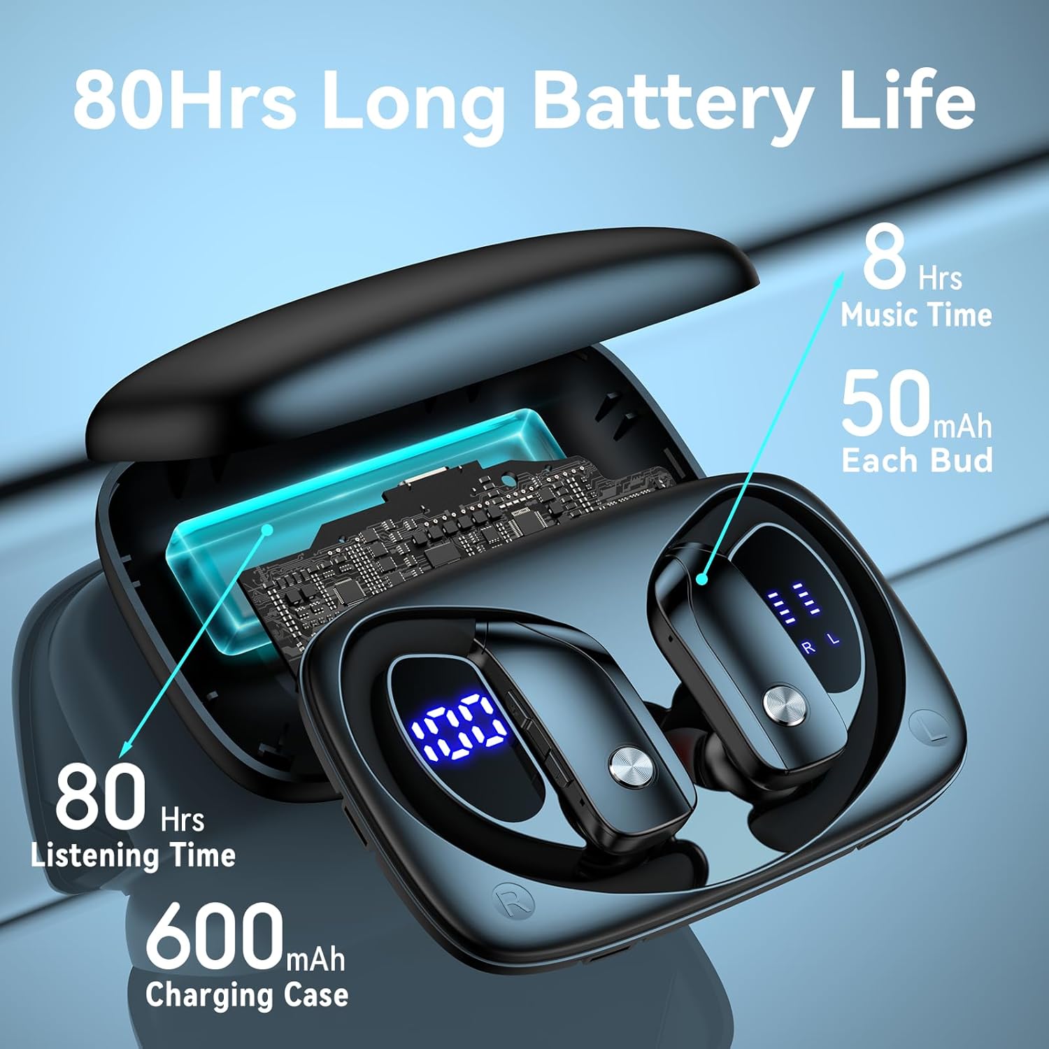 bmani Ear Buds Wireless Earbuds Bluetooth Headphones with 80H Playtime