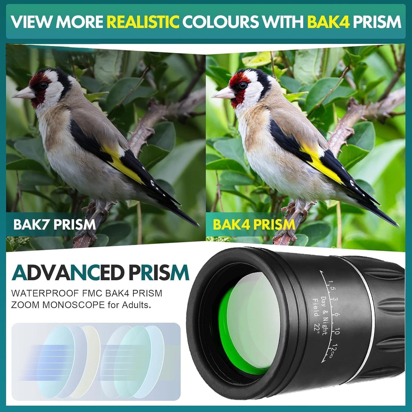10X42 Mini Lightweight Monocular Telescope, Birthday Gifts for Men Dad Him Husband Teen Boys, BAK4 & FMC Prism Scope for Birdwatching Outdoors Hiking, Cool Gadgets