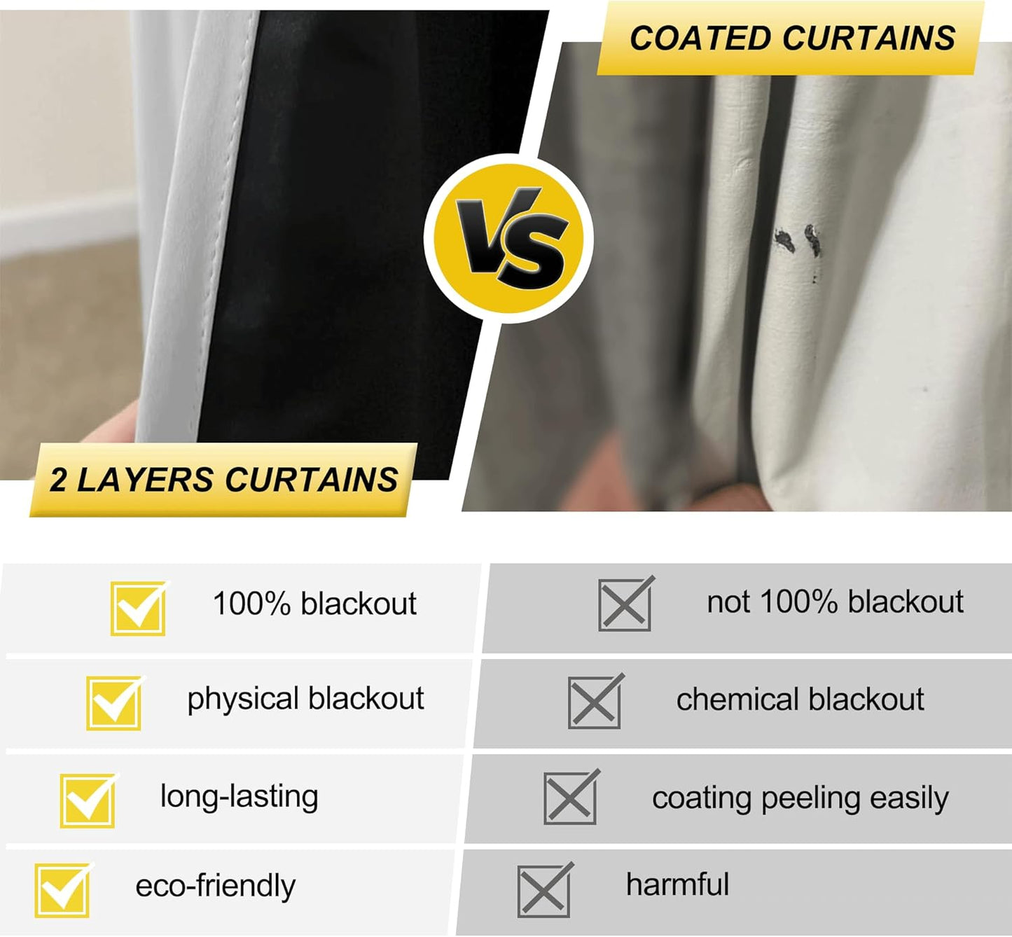 NICETOWN 100% Blackout Window Curtain Panels, Cold and Full Light Bloc