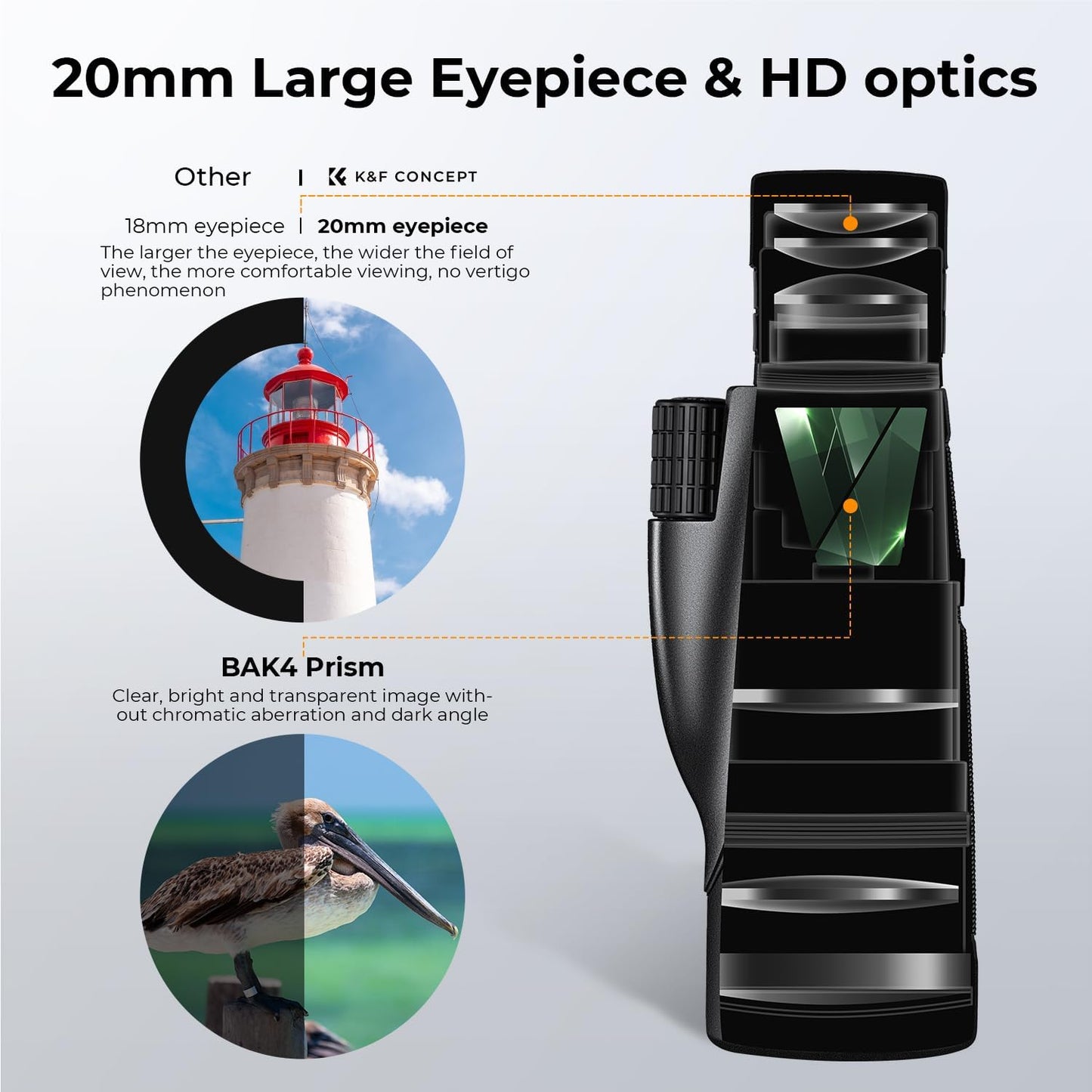 K&F Concept 8-32X50 Zoom Monocular - High Power Dual Focus Prism Compact Monoculars for Kids Adults, with Phone Adapter, Low Light Night Vision, FMC Lens for Bird Watching Hunting Travel Camping Starg