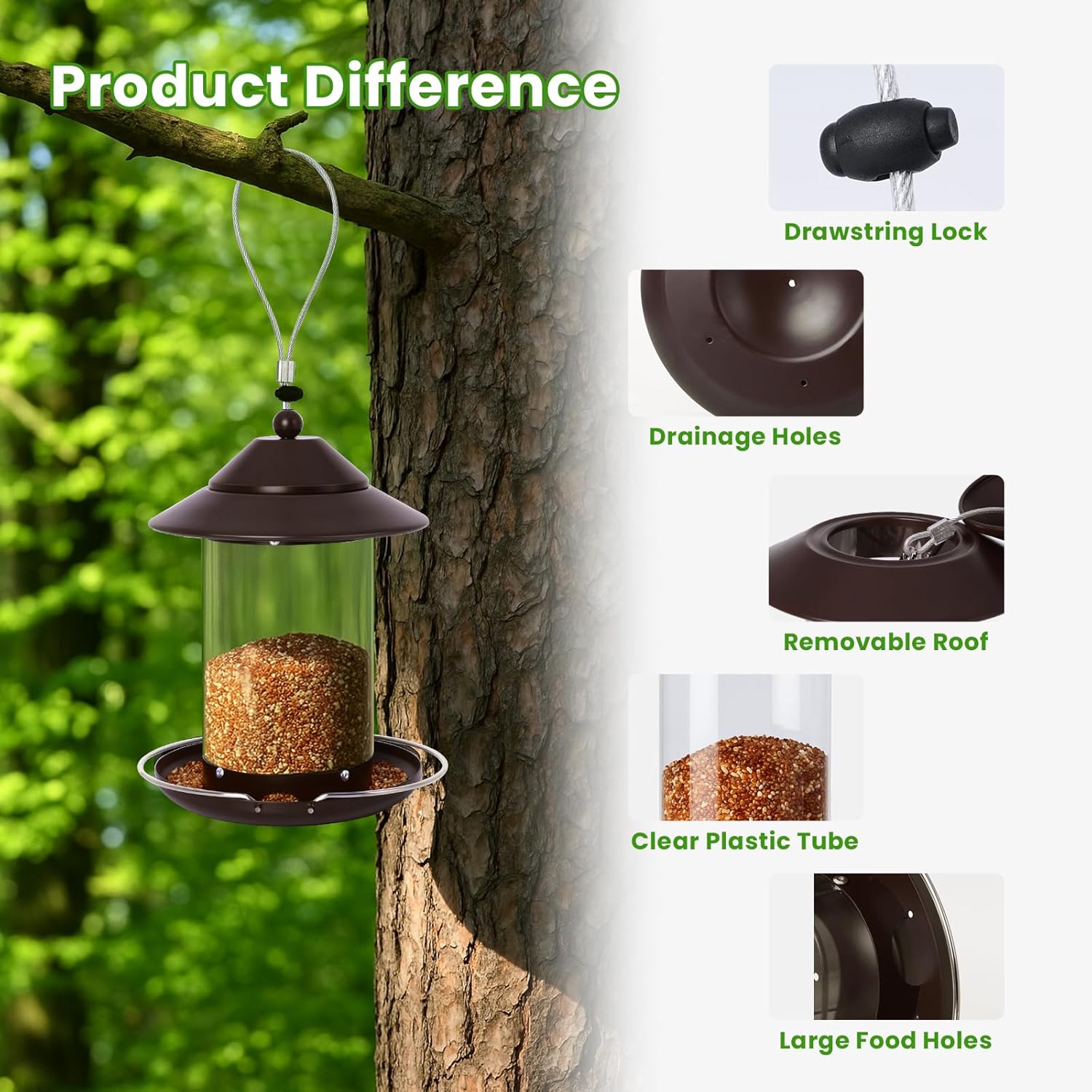 Bird Feeder for Outdoors Hanging, 5LB Capacity Metal Metal Feeder, 360