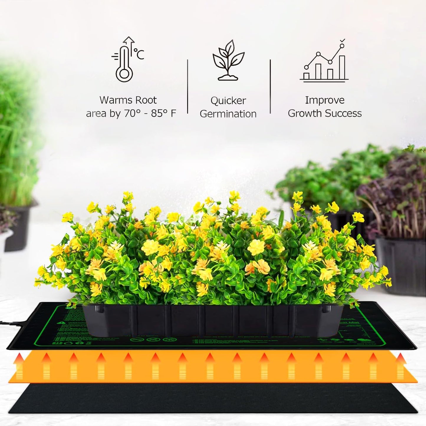 Upgrade Version 2PK Seedling Heat Mat with ETL Listed,Warm Hydroponic 