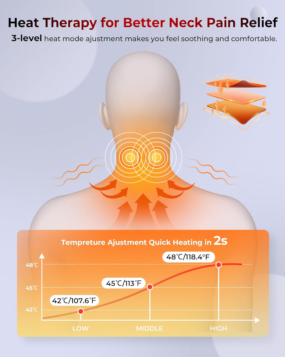 Heated Neck Stretcher with Red Light Therapy, Wireless Cervical Tracti