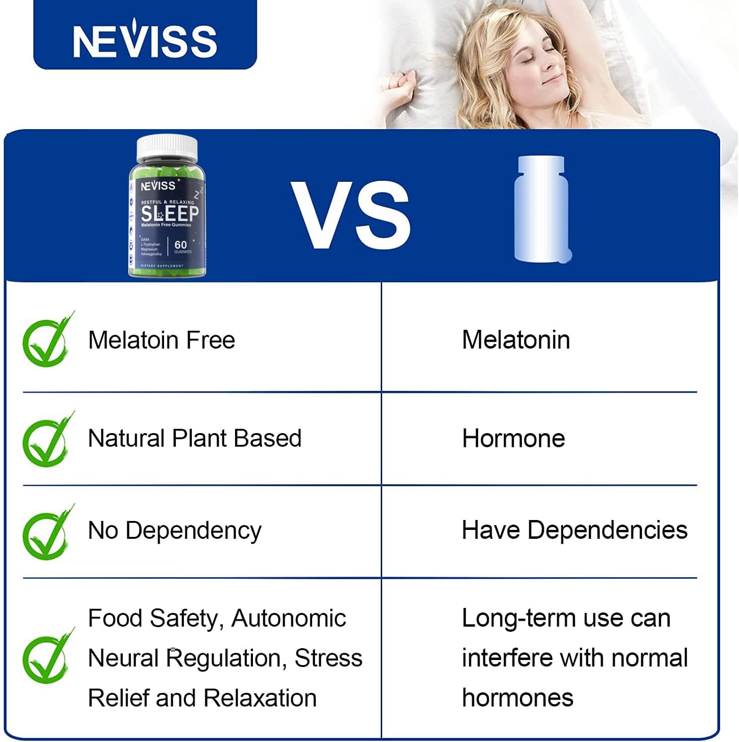 NEVISS Melatonin Free Sleep Aid Gummies for Adults - Magnesium Glycina