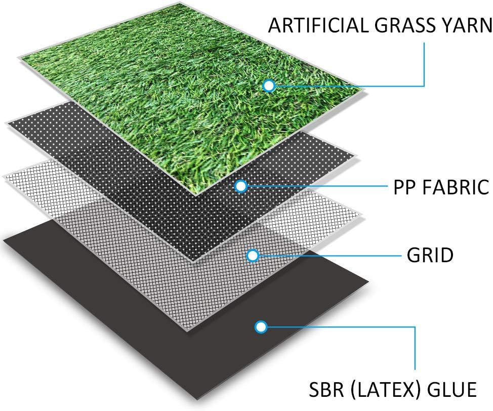 Goasis Lawn Realistic Thick Artificial Grass Turf Lawn -Indoor Outdoor Garden Lawn Landscape Synthetic Grass Mat - Thick Fake Grass, 4FTX7FT(28 Square FT)