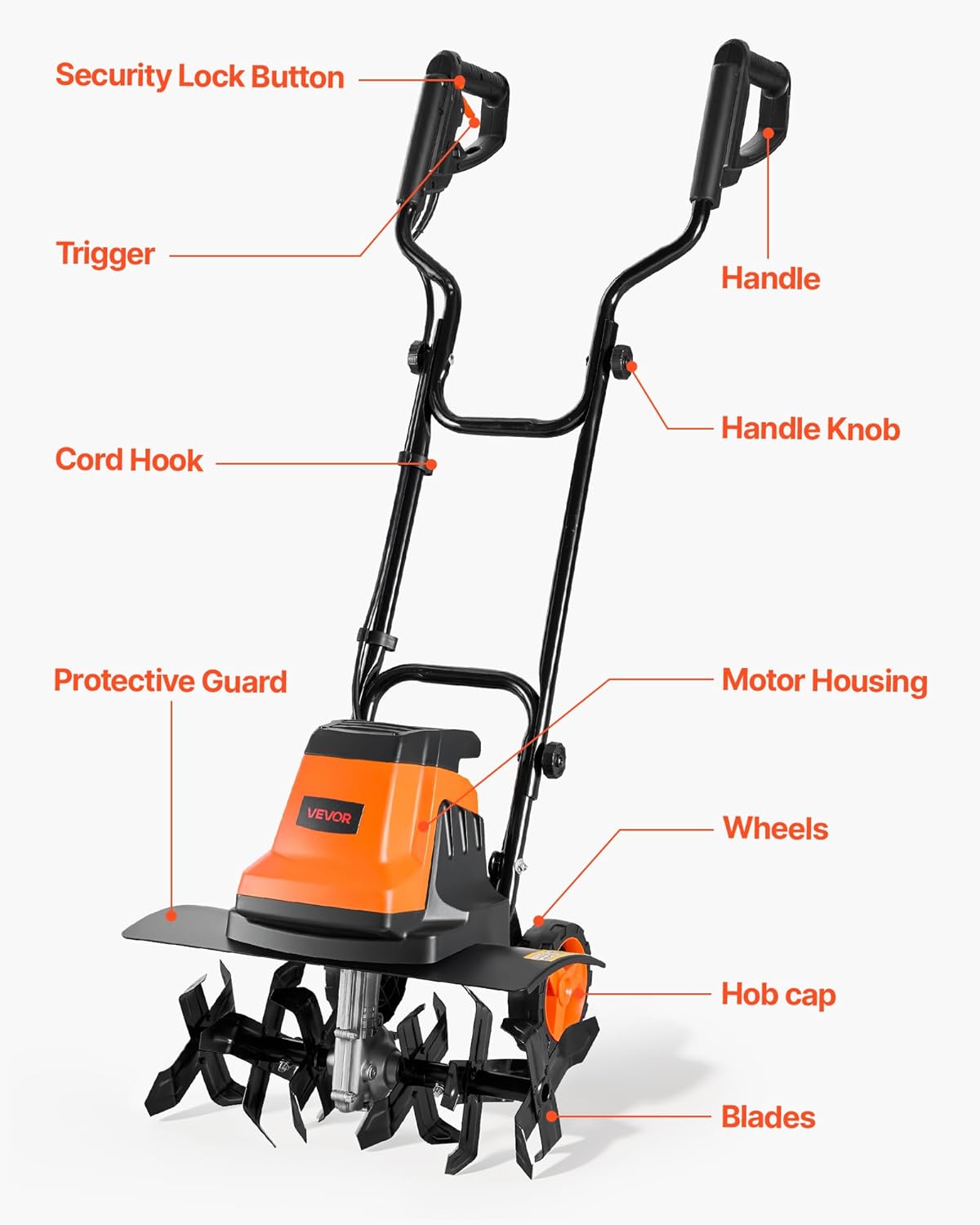 VEVOR Corded Electric Tiller, 18 Inch Tilling Width Garden Rototiller,
