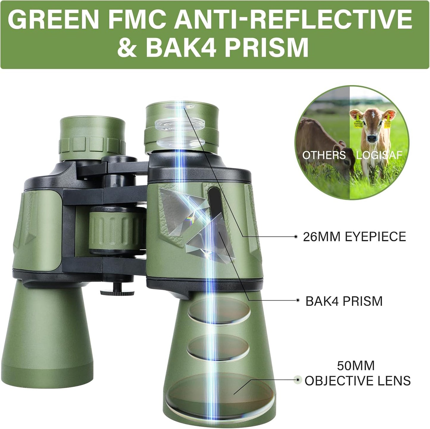15x50 HD Binoculars Spotting Scope for Birding for Adults High Powered - Large View Compact Binoculars with Low Light Vision, Waterproof Hunting for Bird Watching