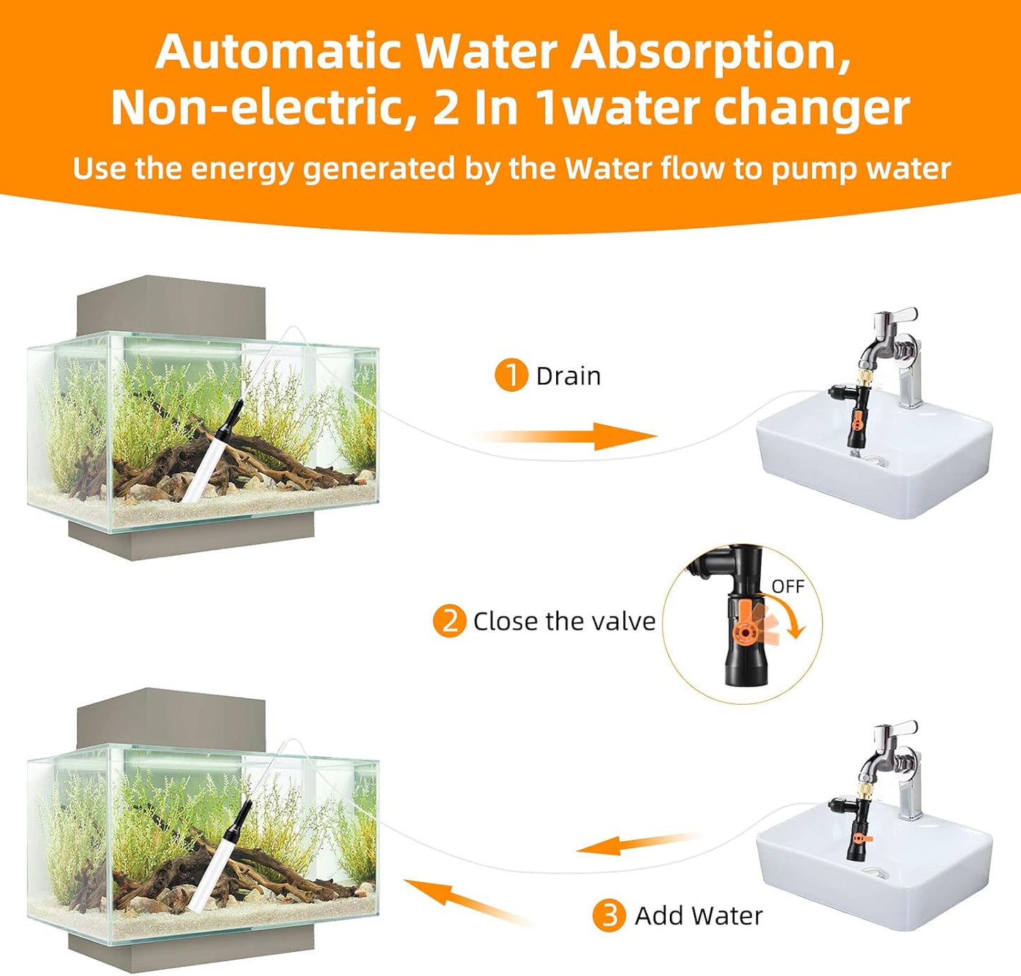 Gravel Vacuum for Aquarium Water Changer Fish Tank Cleaning Tools,Siph