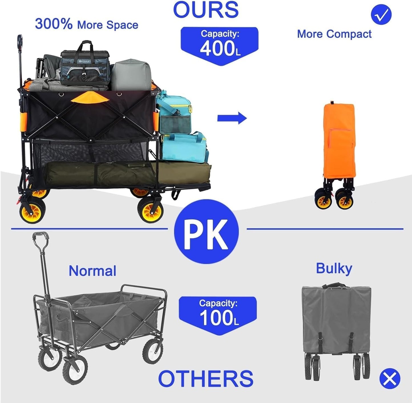 Multi Purpose Wagon Garden Carts Beach Wagon Cart Beach Collapsable Wa