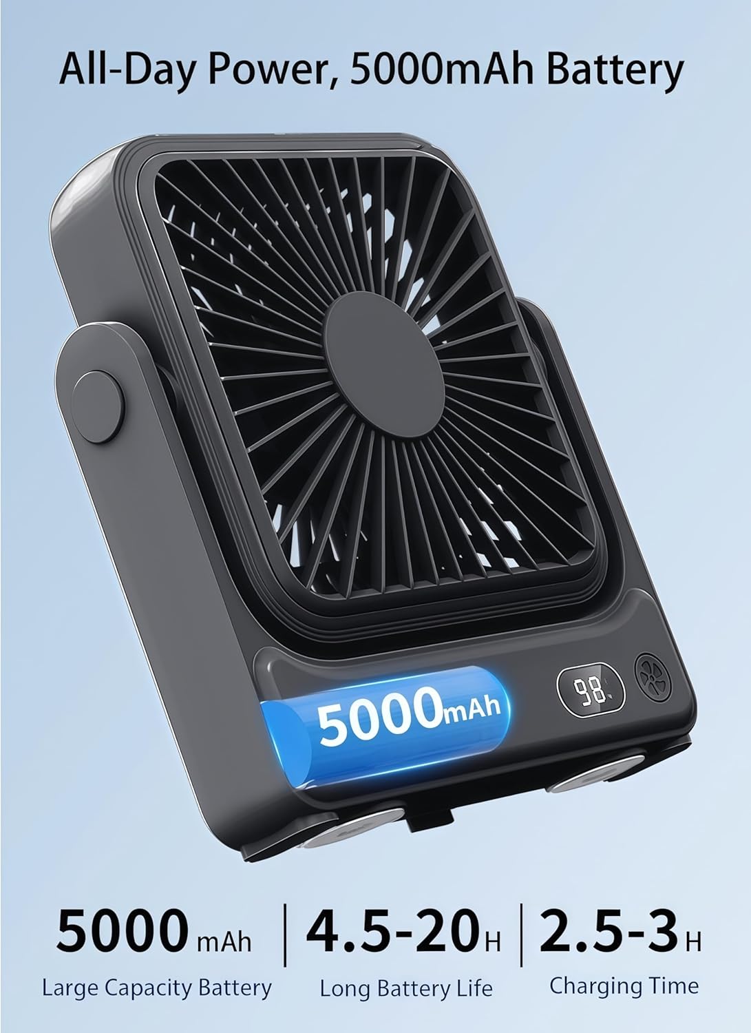 Magnetic Cruise Approved Fan, 5000mAh Ultra-Slim Travel Fan Rechargeable, 4-Speed, Hook Design, Portable Fan for Cruise Ship Cabin, Bedroom Sleeping, Camping, Travel & Cruise Essentials 2026