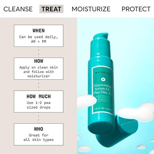 Naturium Niacinamide Face Serum 12% Plus Zinc 2%, Anti-Aging, Pore Min