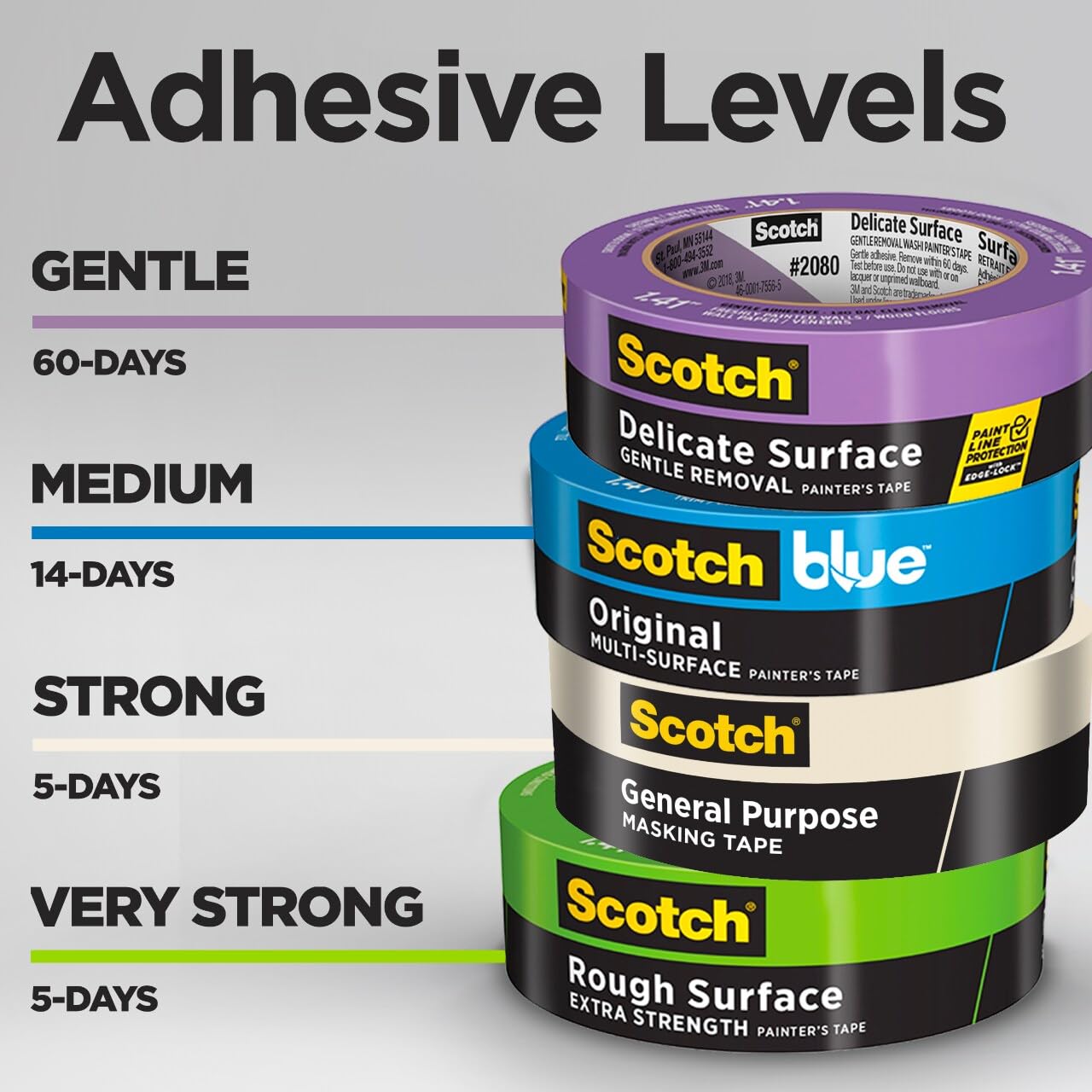 Scotch Greener Masking Tape, 0.94 in x 60 Yard, 2050, 1 roll