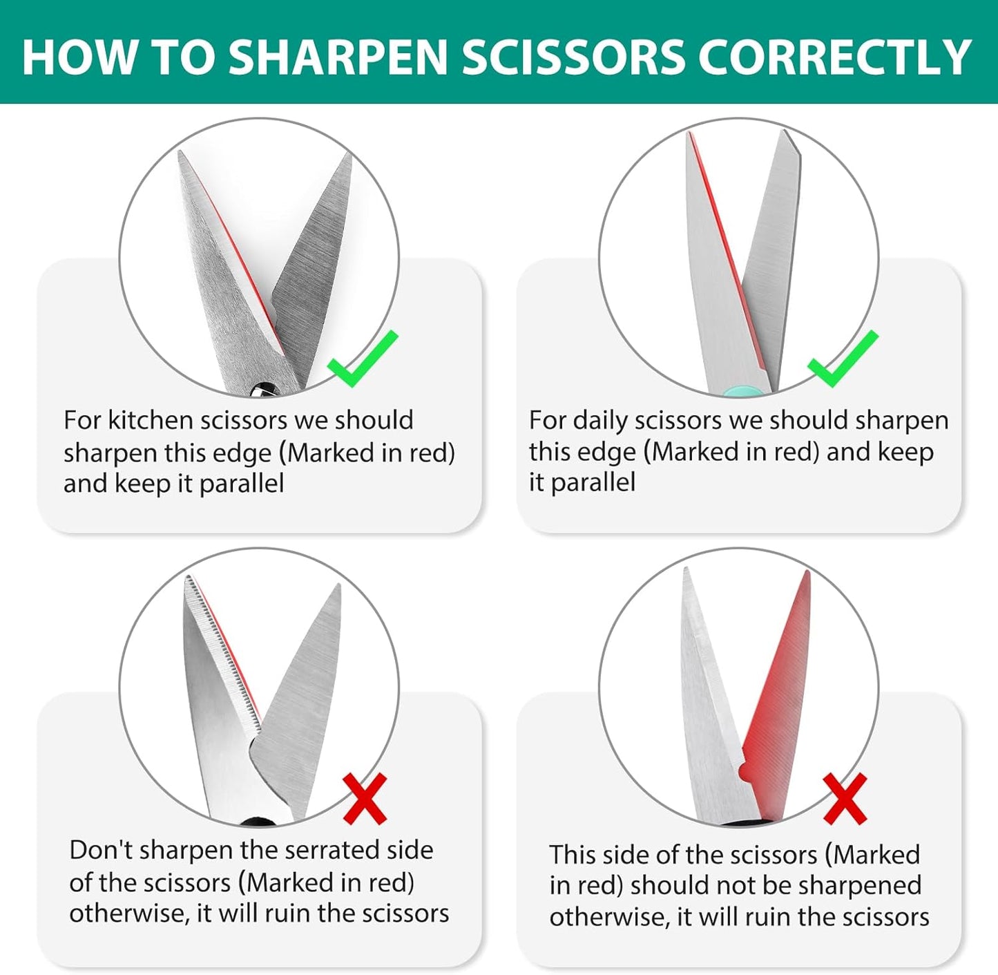 Longzon 5-in-1 Knife Sharpener [4 Stage] with a Pair of Cut-Resistant 