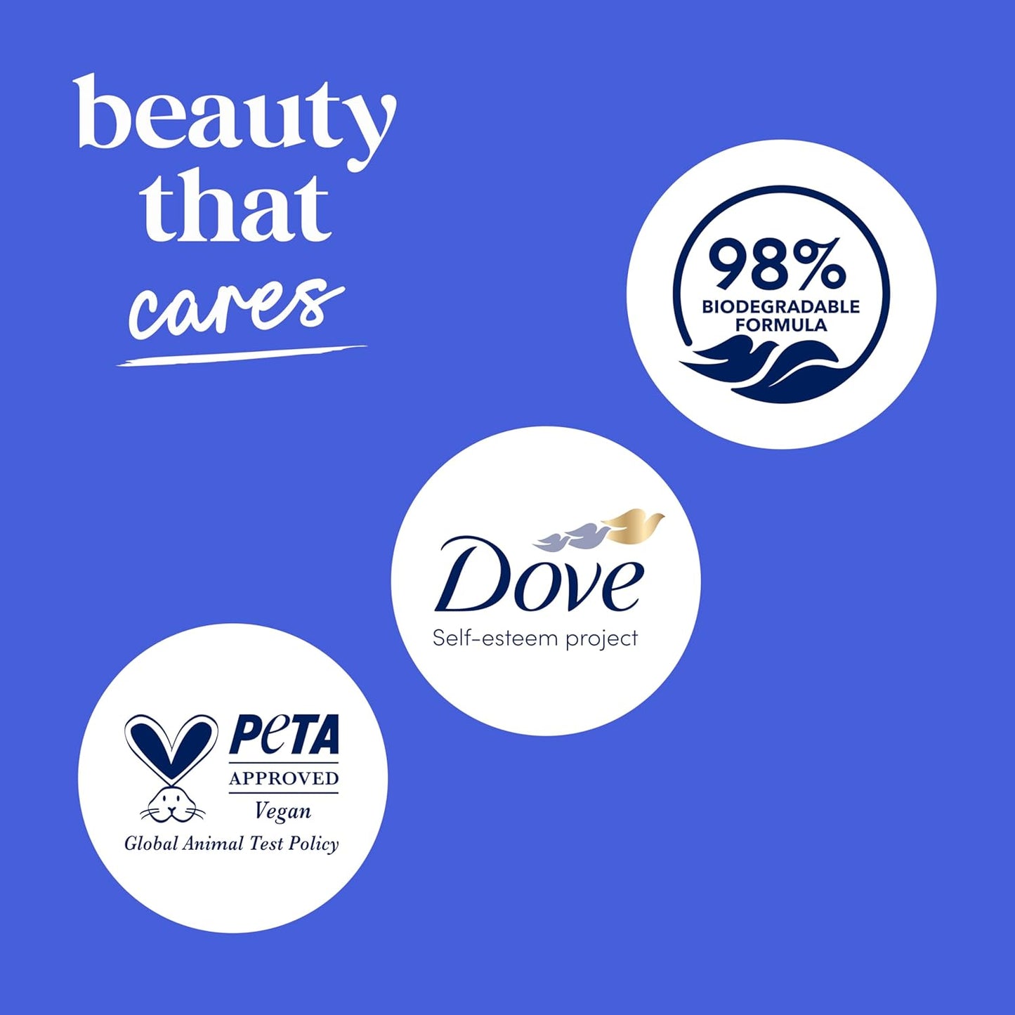 Dove Body Wash Deep Moisture for 24hr Lotion-Soft Skin Moisture Moistu