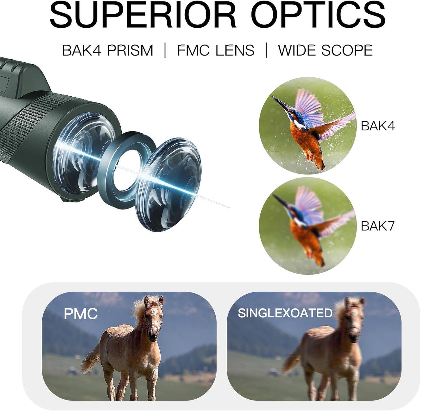 10X42 HD Monocular for Adults, Military Grade Compact Monocular Telescope with BAK-4 Prism & FMC Lens & Smartphone Holder & Tripod, Stargazing Hunting Bird Watching, Camping Hiking Travel Accessories