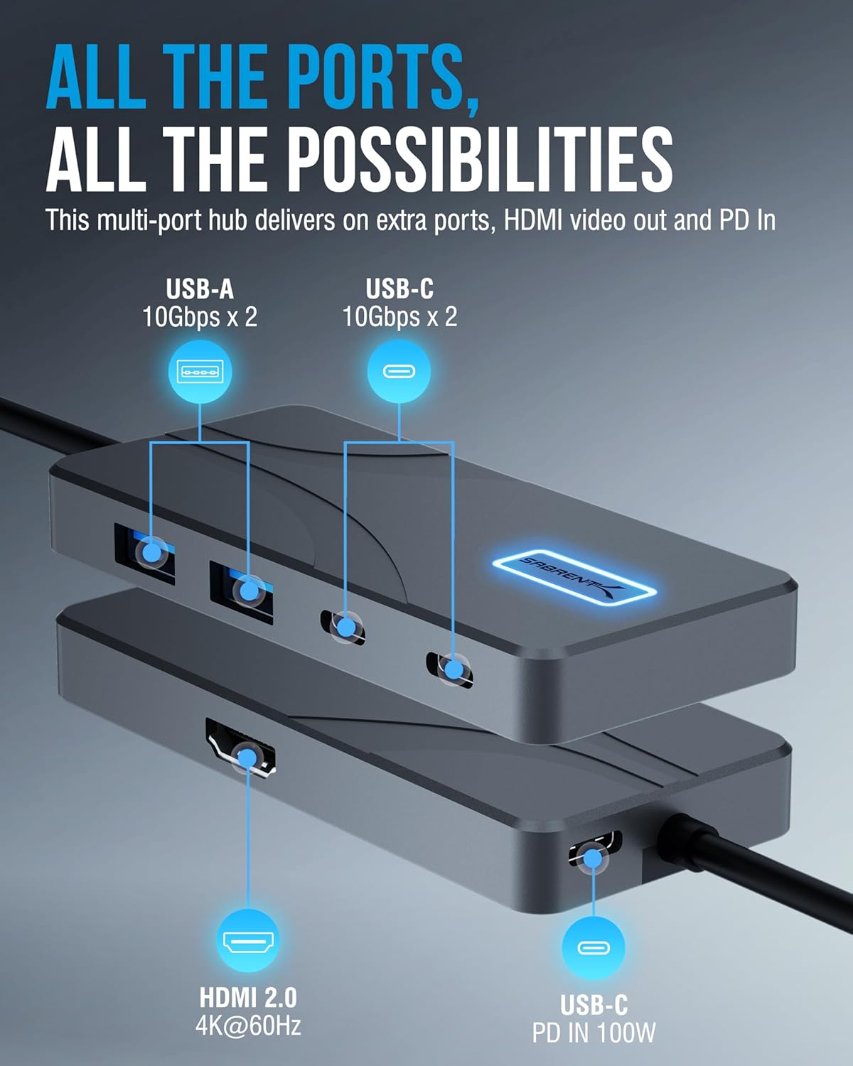 SABRENT USB C Hub 5-in-1 Docking Station, 10Gbps USB-A & USB-C Ports, 