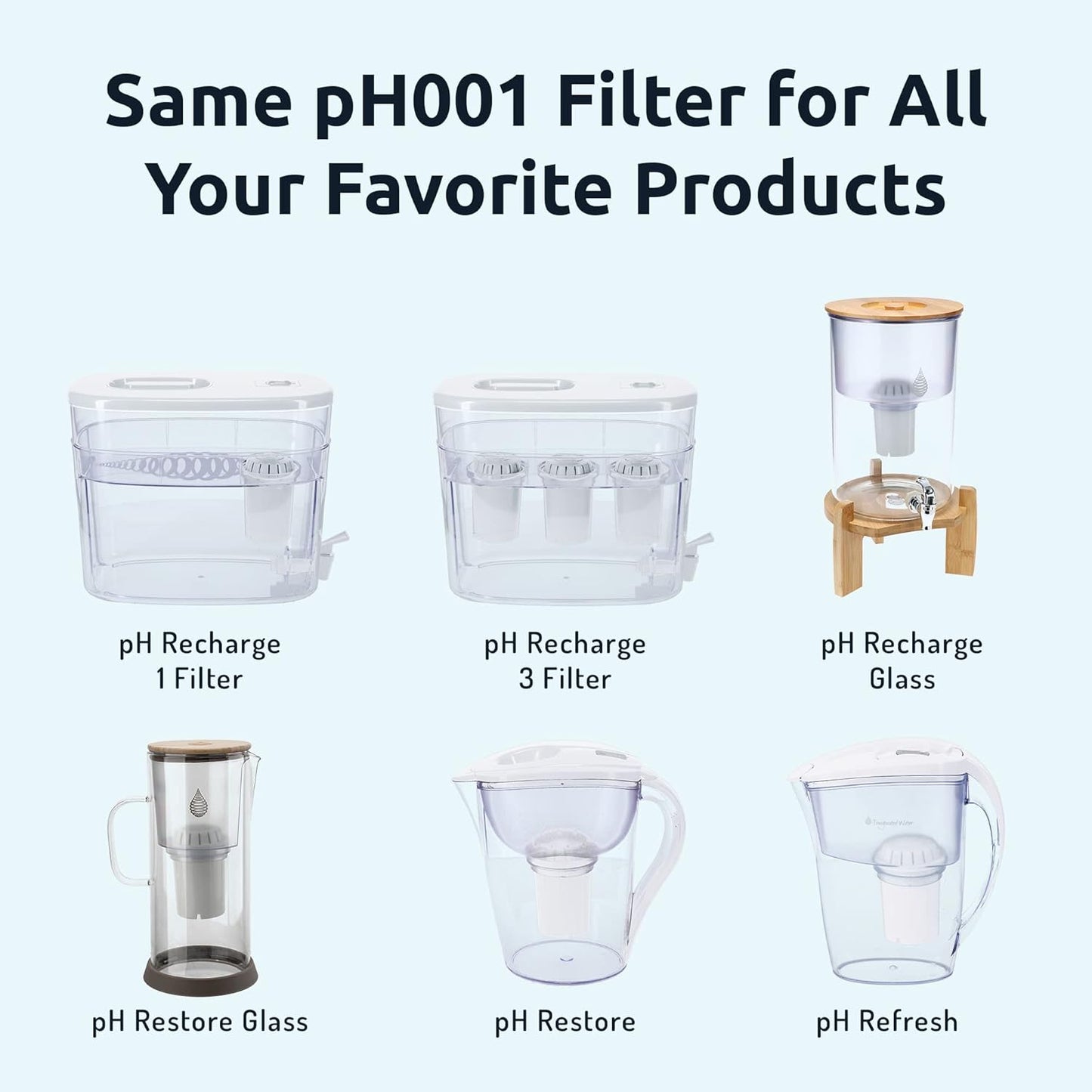 Invigorated Water PH001 - White Alkaline Water Filter – Replacement Filters for all Pitcher & Dispenser Filtration Systems – BPA-Free, Removes Chlorine, Heavy Metals – 96 Gallons/Filter (3-Pack)