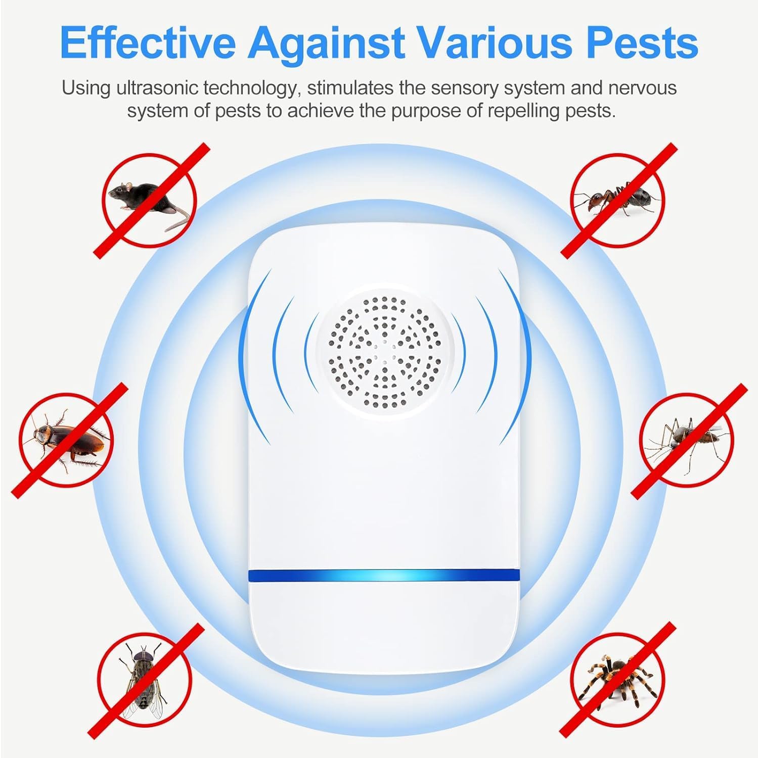 Ultrasonic Pest Repeller 6 Packs, Pest Repellent Ultrasonic Plug in In