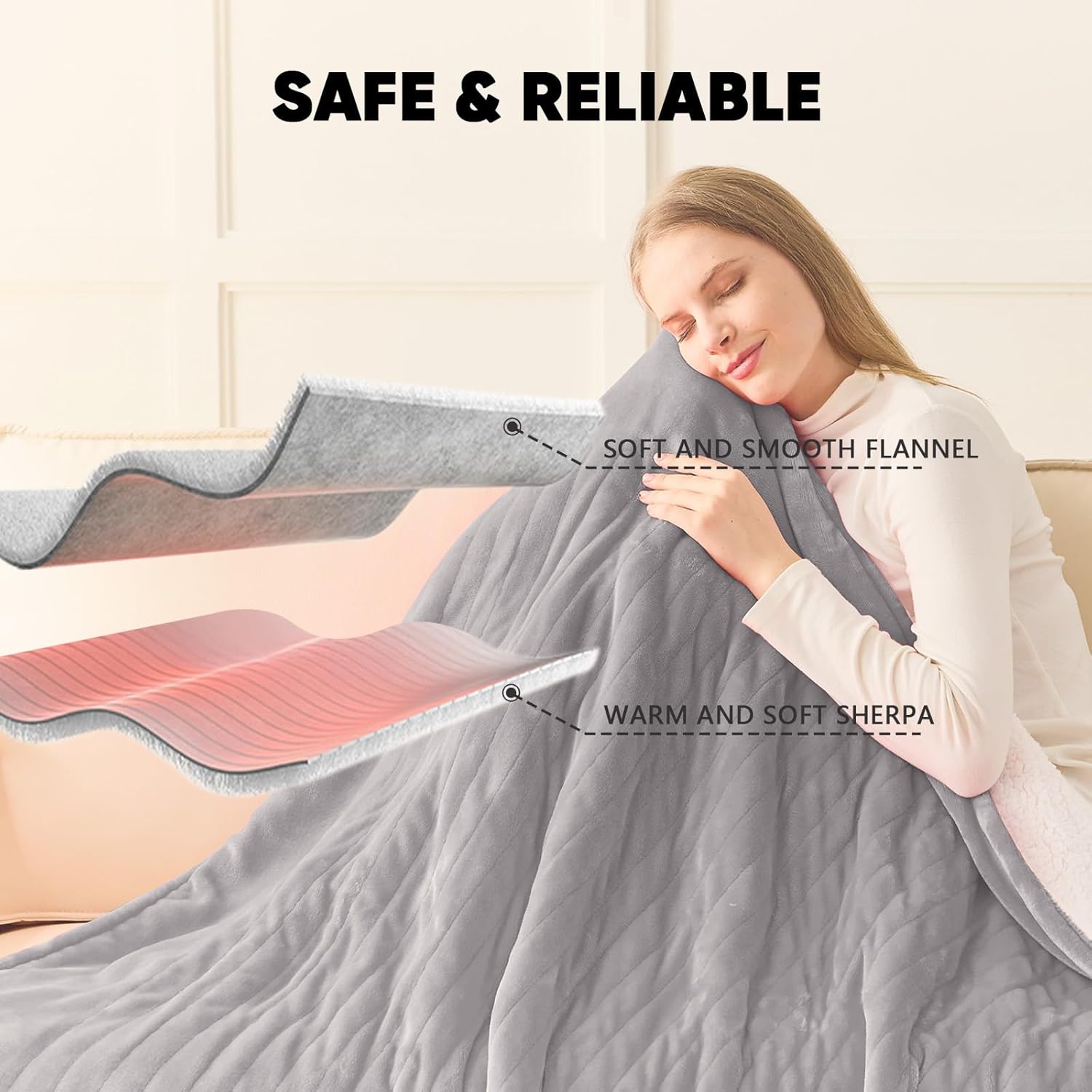 greenoak Heated Blanket Electric Throw 50"X60", Heating Blanket with 1