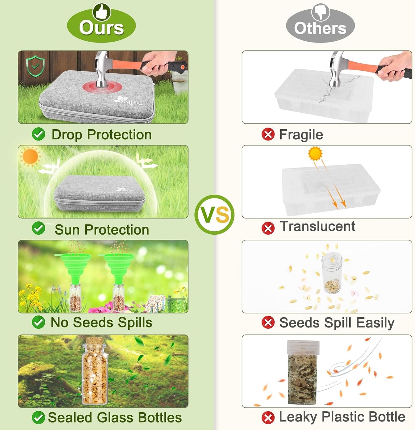 【80 Slots】 Seed Storage Organizer, Sturdy Seed Organizer Storage Box w