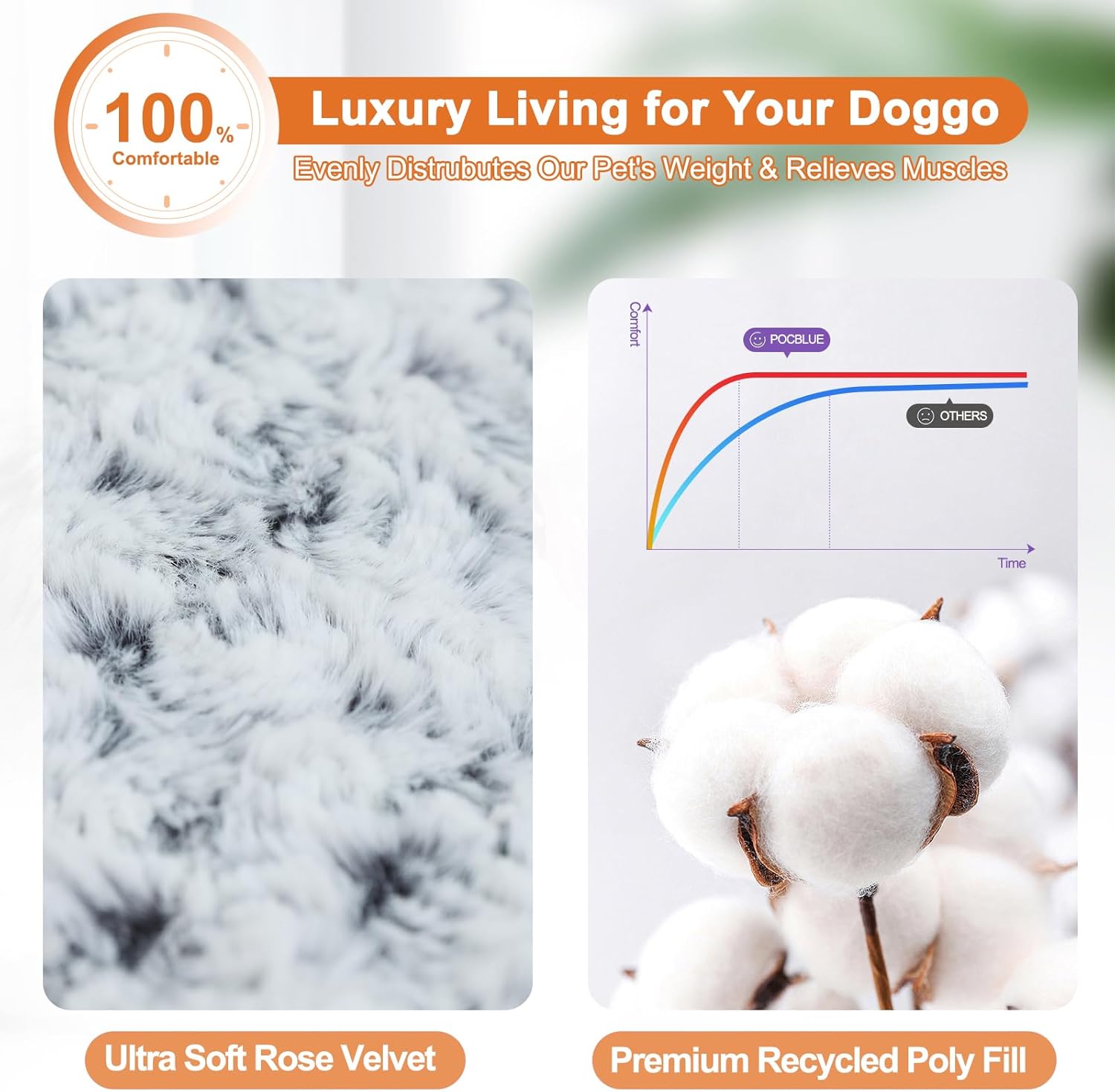 POCBLUE Deluxe Washable Dog Bed for Large Dogs Dog Crate Mat 35 Inch C