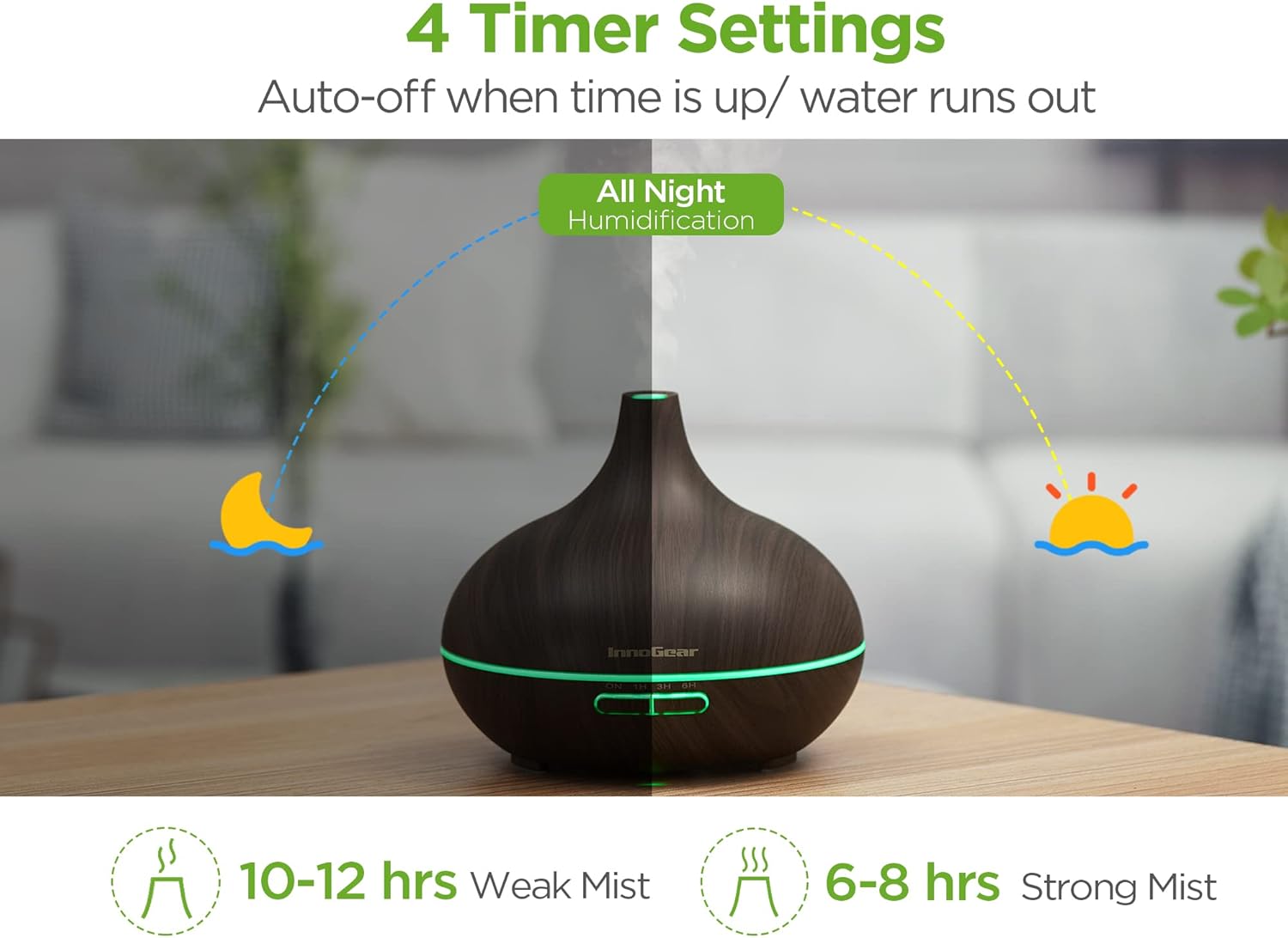 InnoGear Aromatherapy Diffuser & 10 Essential Oils Set, 400ml Diffuser