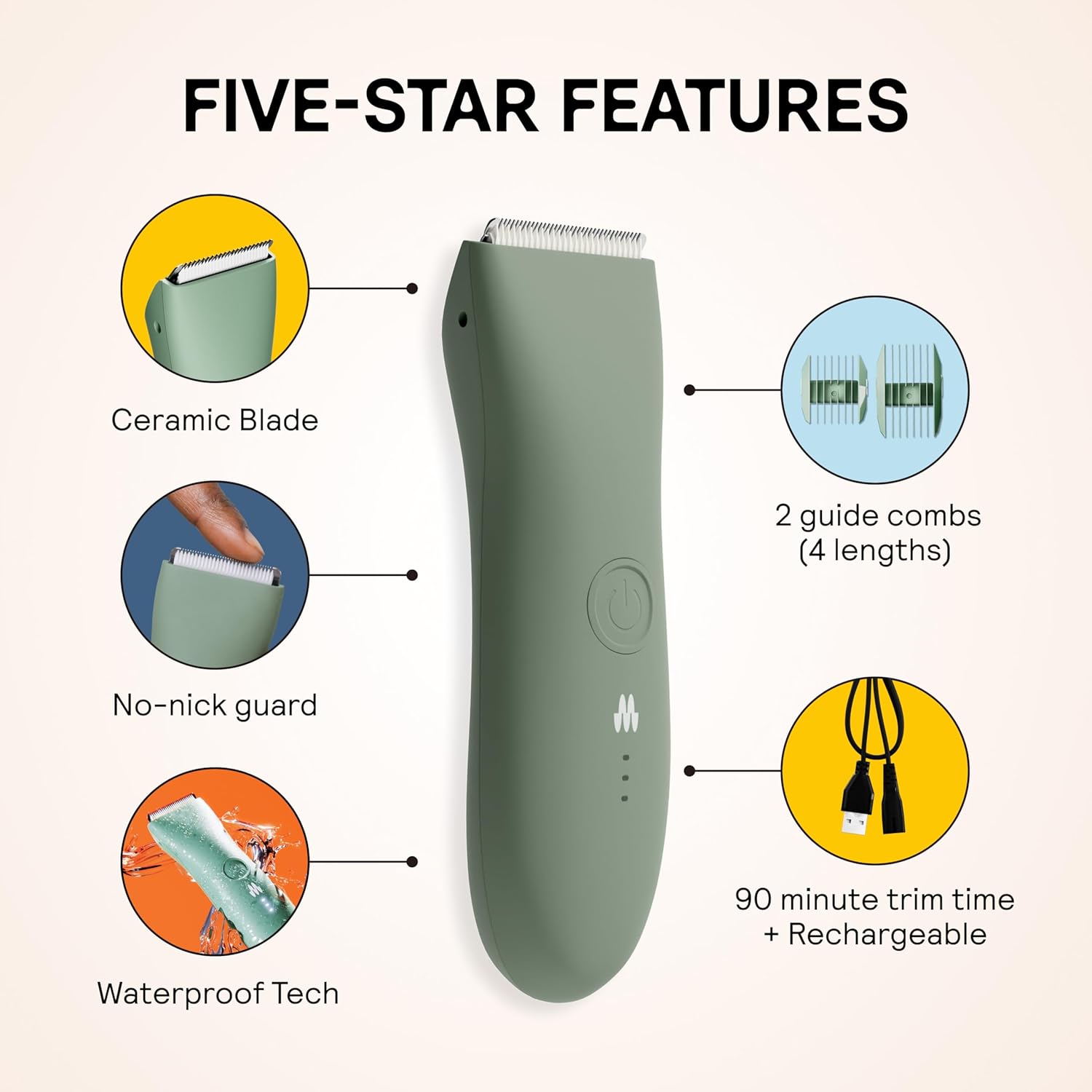 MERIDIAN The Trimmer Original - Body Hair Trimmer for Men, Electric Sh