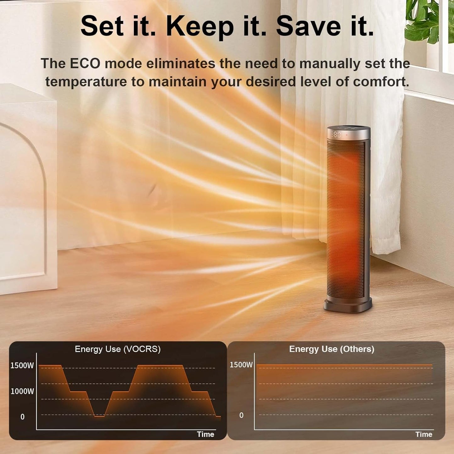 Space Heater for Indoor Use with Remote - 70° Oscillating Tower Electric Heater, 24 Inchs, 12H Timer, 1500W Quiet PTC Ceramic Heating with Thermostat, Fast Safety Heat for Office, Home, Bedroom