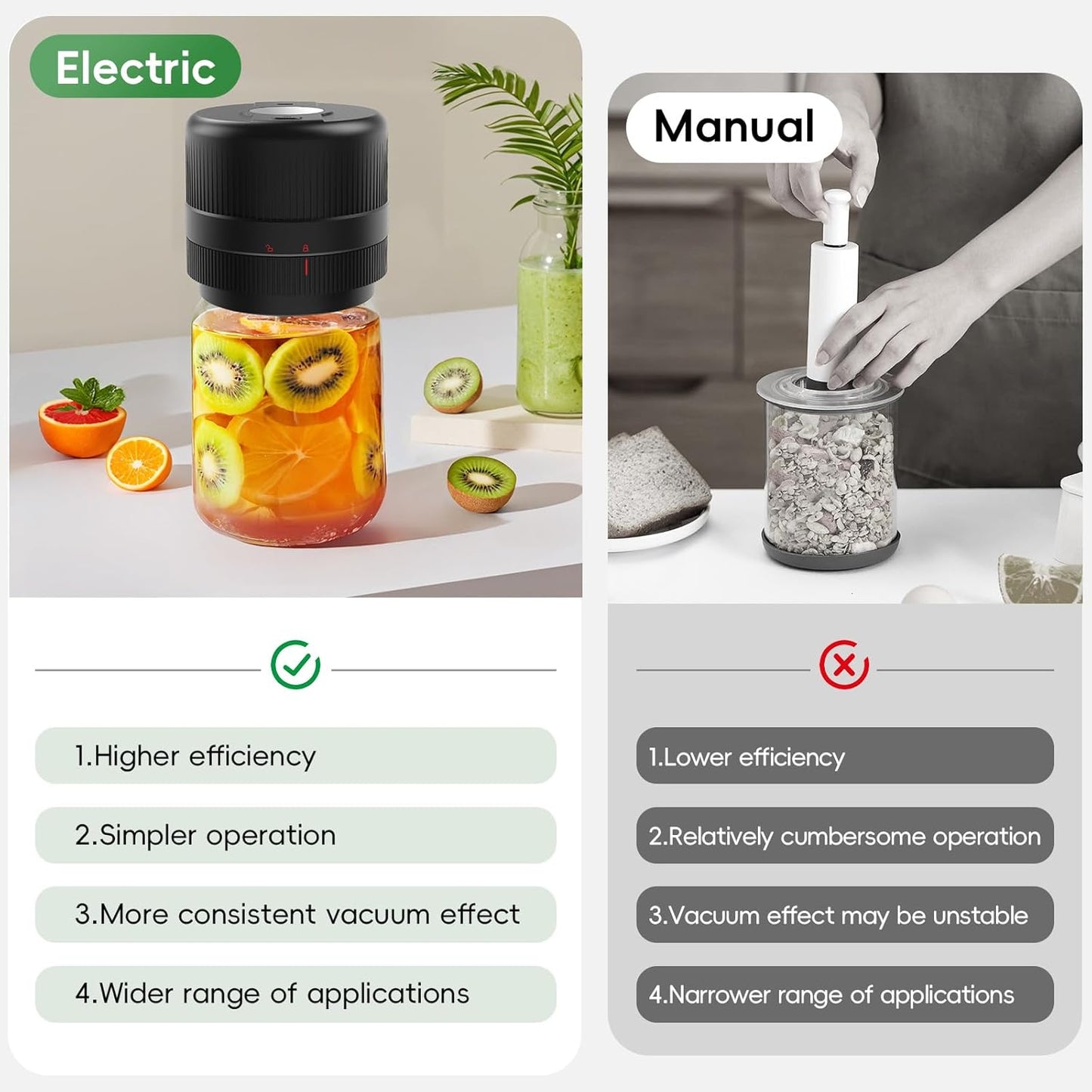 Mason Jar Vacuum Sealer Kit, Electric Sealer for Wide, Regular Mouth M
