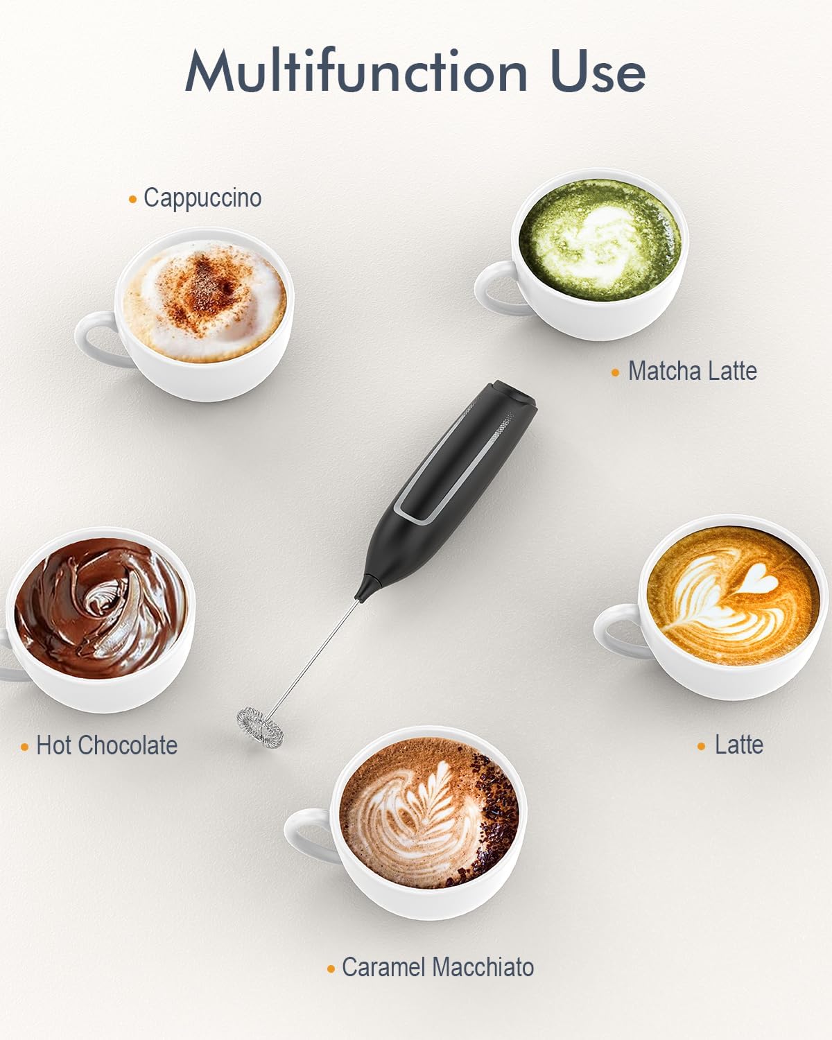 Milk Frother Handheld Battery, Electric Foam Maker Frother Wand, Drink